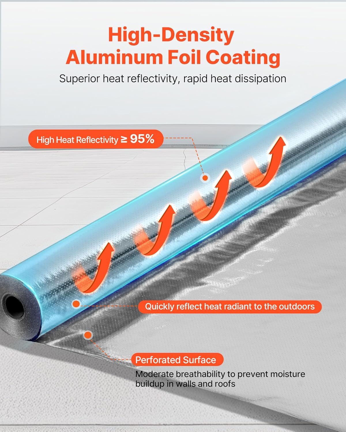 VEVOR Double Reflective Insulation Roll, Perforated Woven Fabric Radiant Barrier, 0.15mm 48 in x 125 ft, Double-Sided Aluminum Foil Heat Reflective Shield, Thermal Insulation Roll for Window RV Roof
