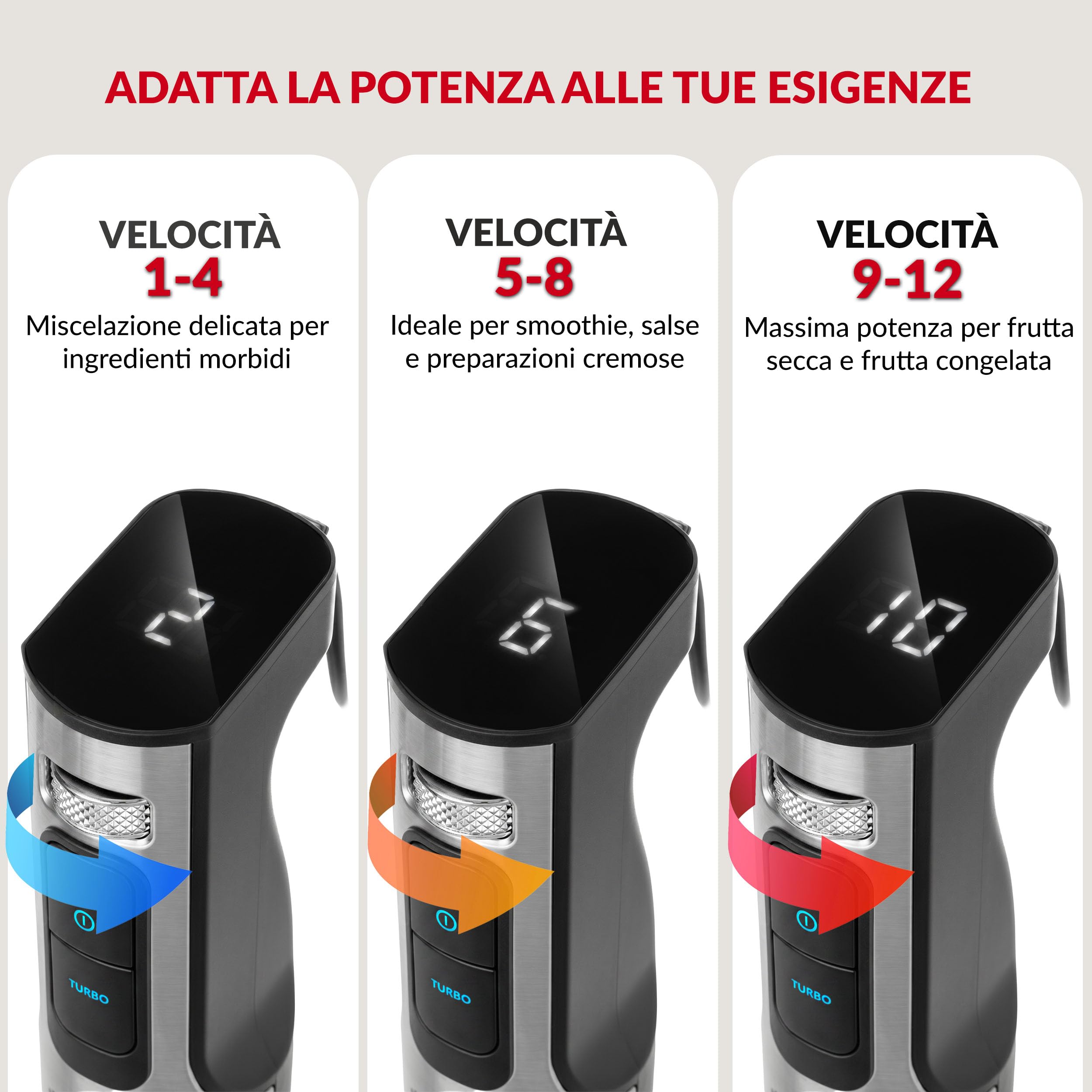 LEHMANN Set Frullatore a Immersione Multifunzione 10 in 1, 2000 W, 12 Velocità e Turbo, 12 Accessori, Bicchiere 800 ml, Tritatutto 600 ml & 1500 ml senza BPA, Sistema Antispruzzo e Antigraffio