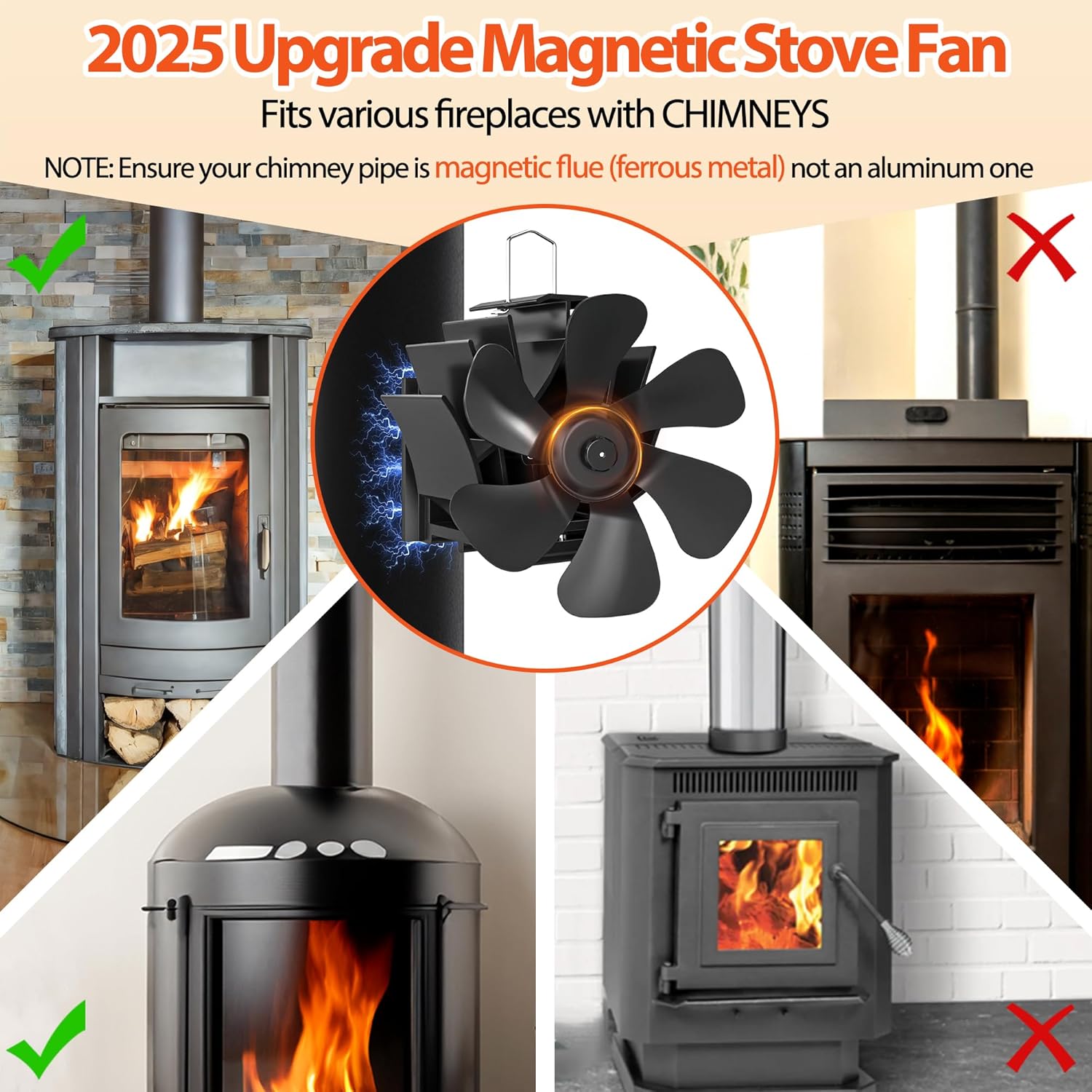Wood Stove Fan with Magnet: Fireplace Fan for Wood Burning Stoves, Heat Powered Pipe Fireplace Fan Quiet Warm Air Circulation for Log Burner/Camping Hot Tent Stove