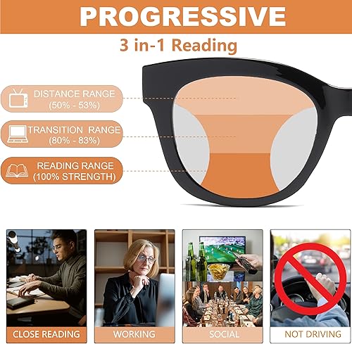 Miniatura 4 de Paquete de 3 lentes de lectura progresivos multienfoque para mujer, bloqueo de luz azul, lectores de computadora con bisagra de resorte