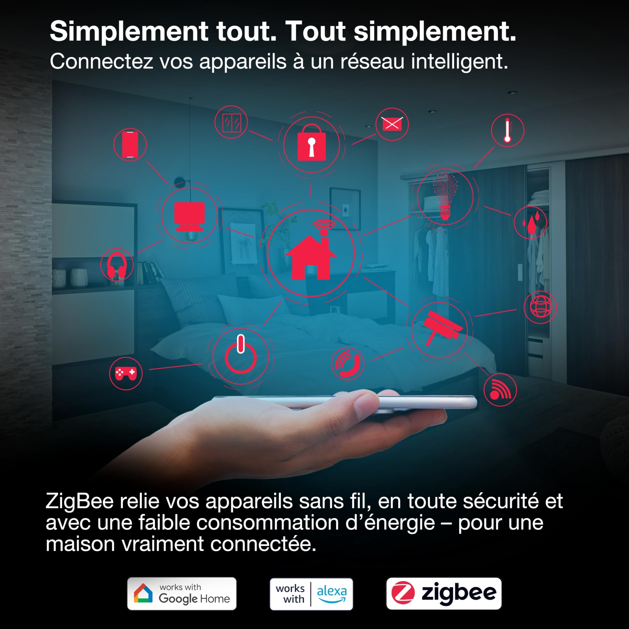 OSRAM SMART+ ZIGBEE prise UE en blanc, prise intelligente avec contrôle de | SMART+ ZIGBEE Plug, Plugs, Blanc, 48 mm dia, pack de 1
