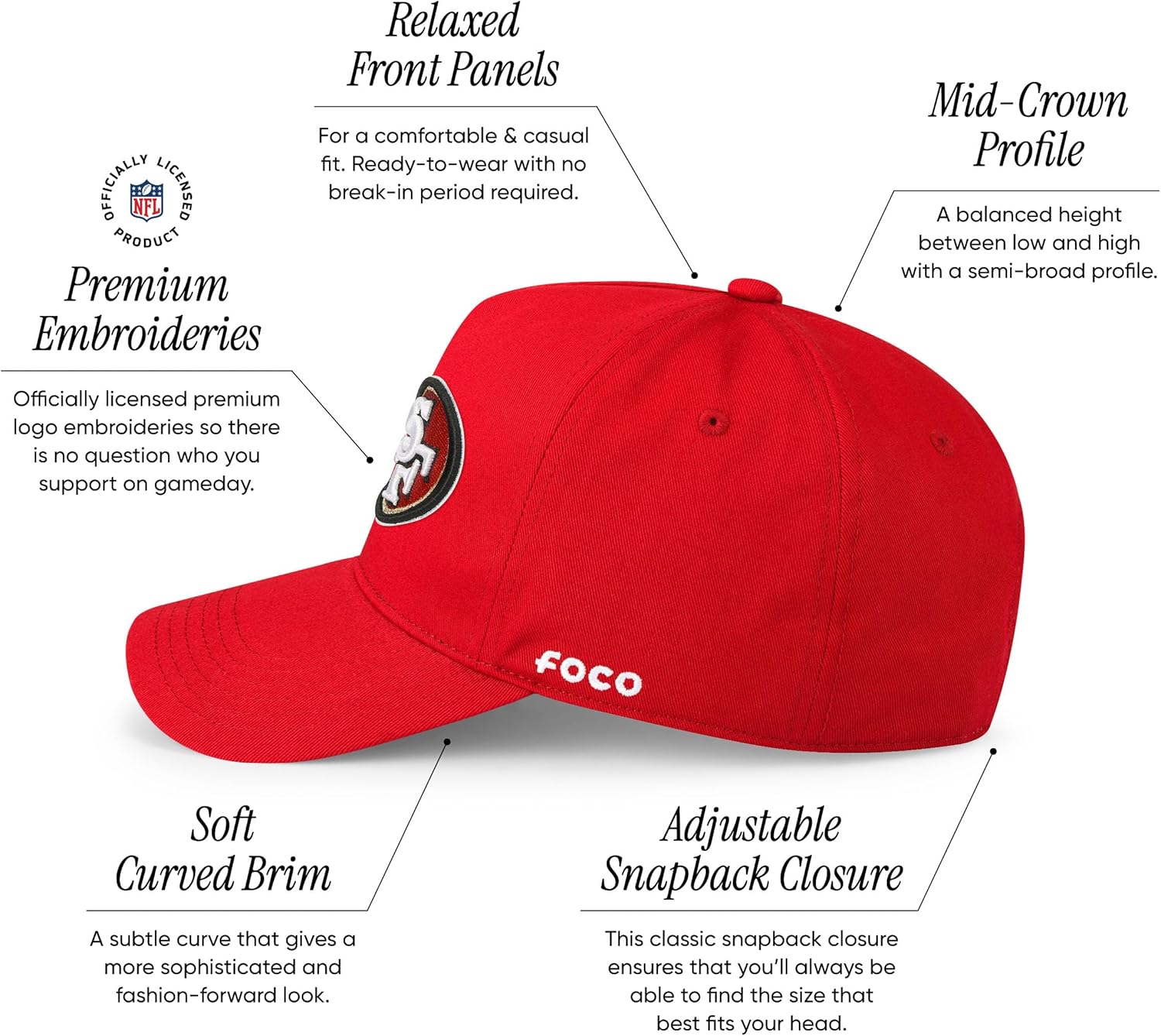 FOCO Men's NFL Team Logo Marquee RF Hat Caps - Image 3