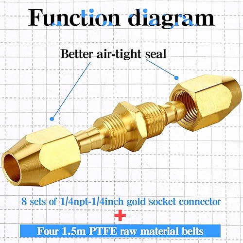 Miniatura 5 de Peryiter 12 piezas de accesorios de reparación de manguera de aire de latón macizo para NPT de repuesto reutilizable empalmador de manguera