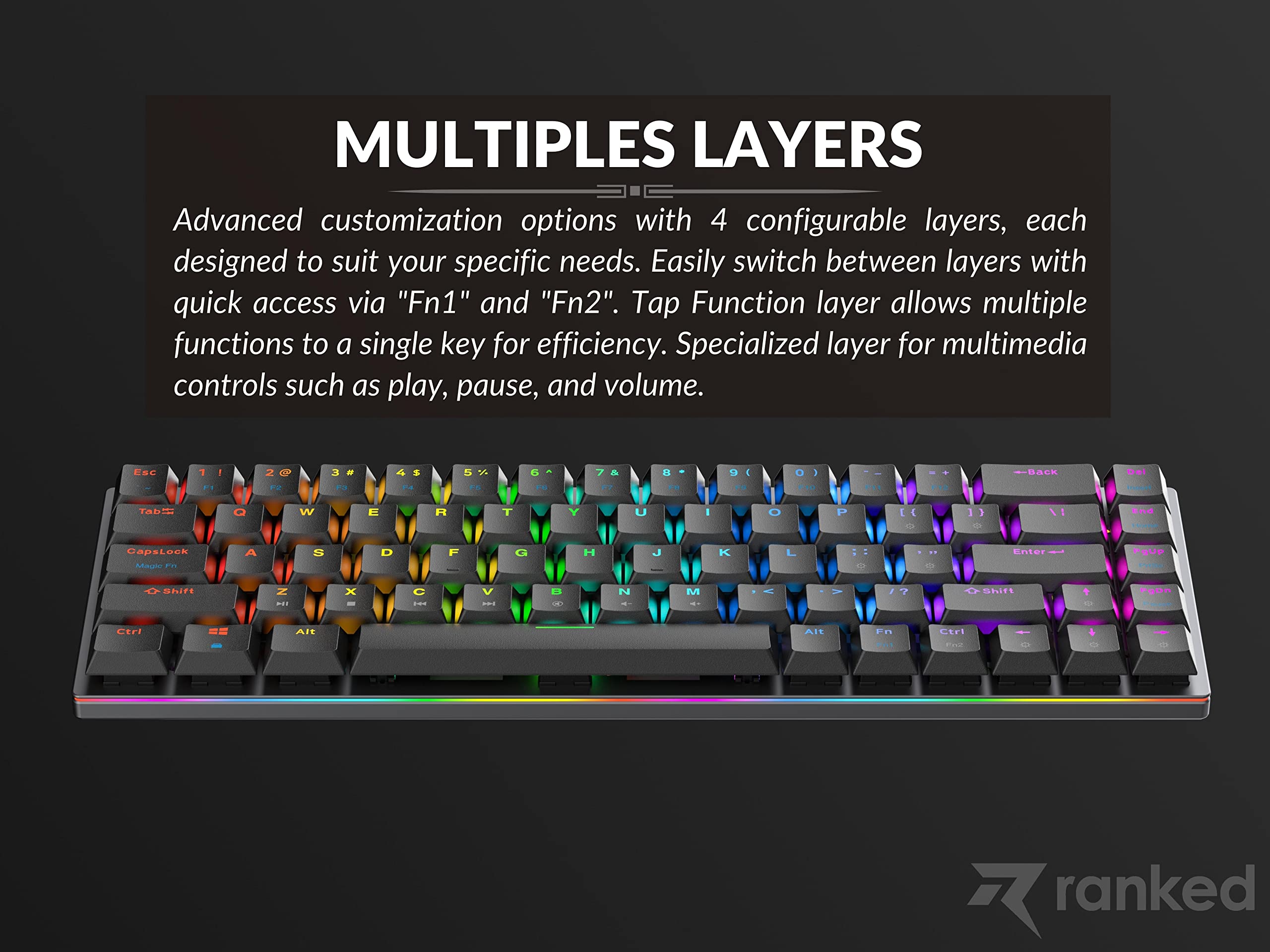 Ranked G65 Guardian 65% | Rama Aluminiowa | Mechaniczna Klawiatura do gier Hot Swap | 68 Klawiszy z Podświetleniem RGB dla PC/Mac | Układ QWERTY ANSI US (Czarny, Gateron Low Profile Brown)
