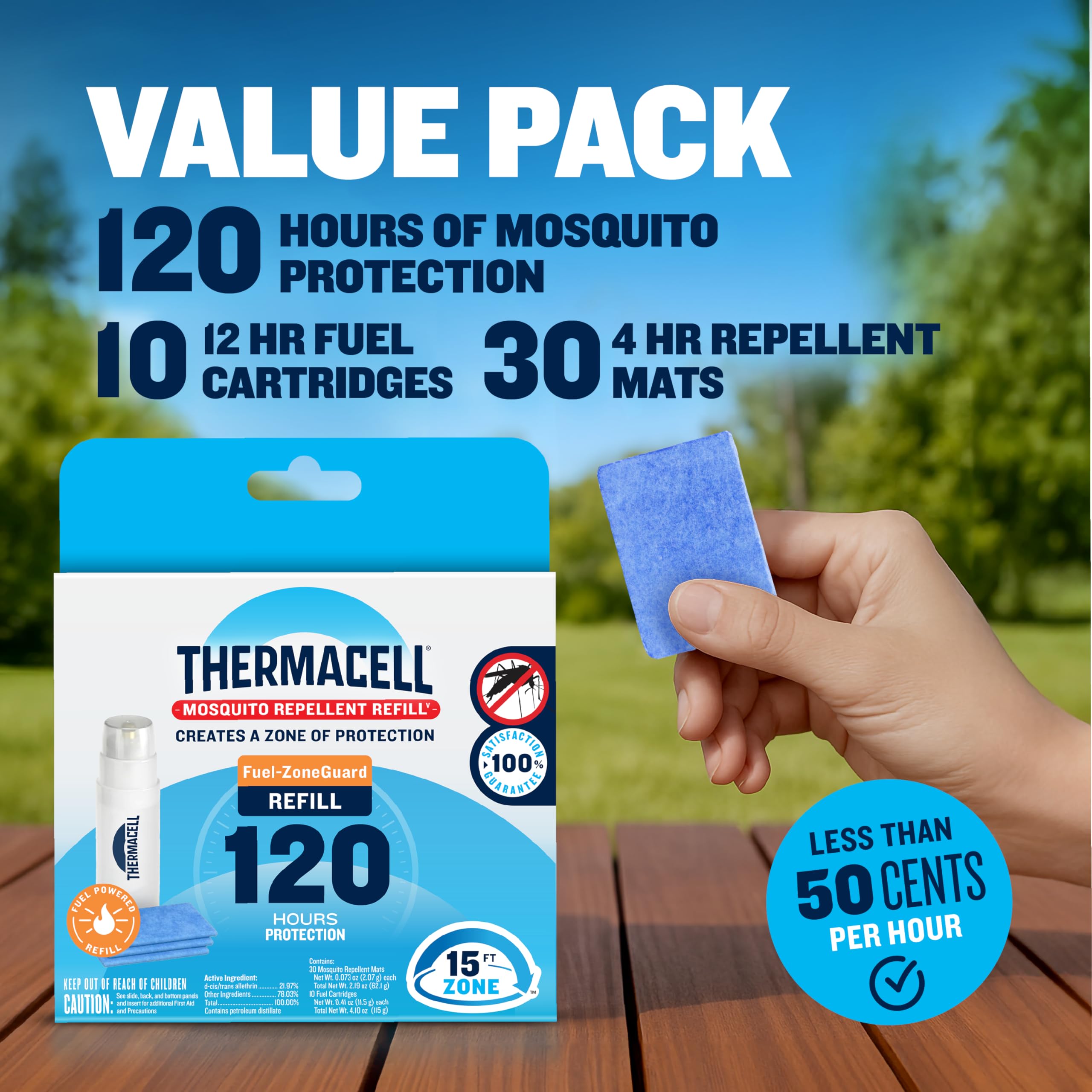 Thermacell