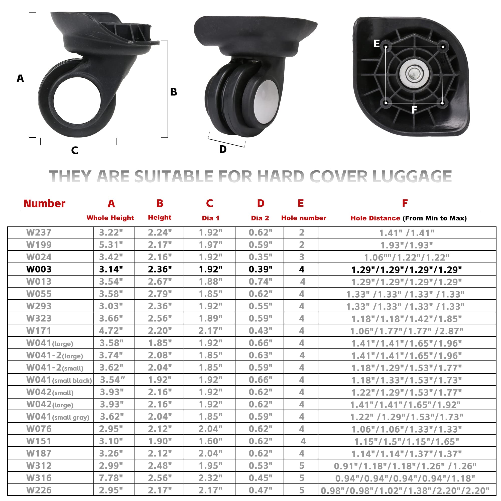 9.5x9.2x5cm Black Plastic Left & Right Bricolage bagage pivotant roulettes avec 4 trous