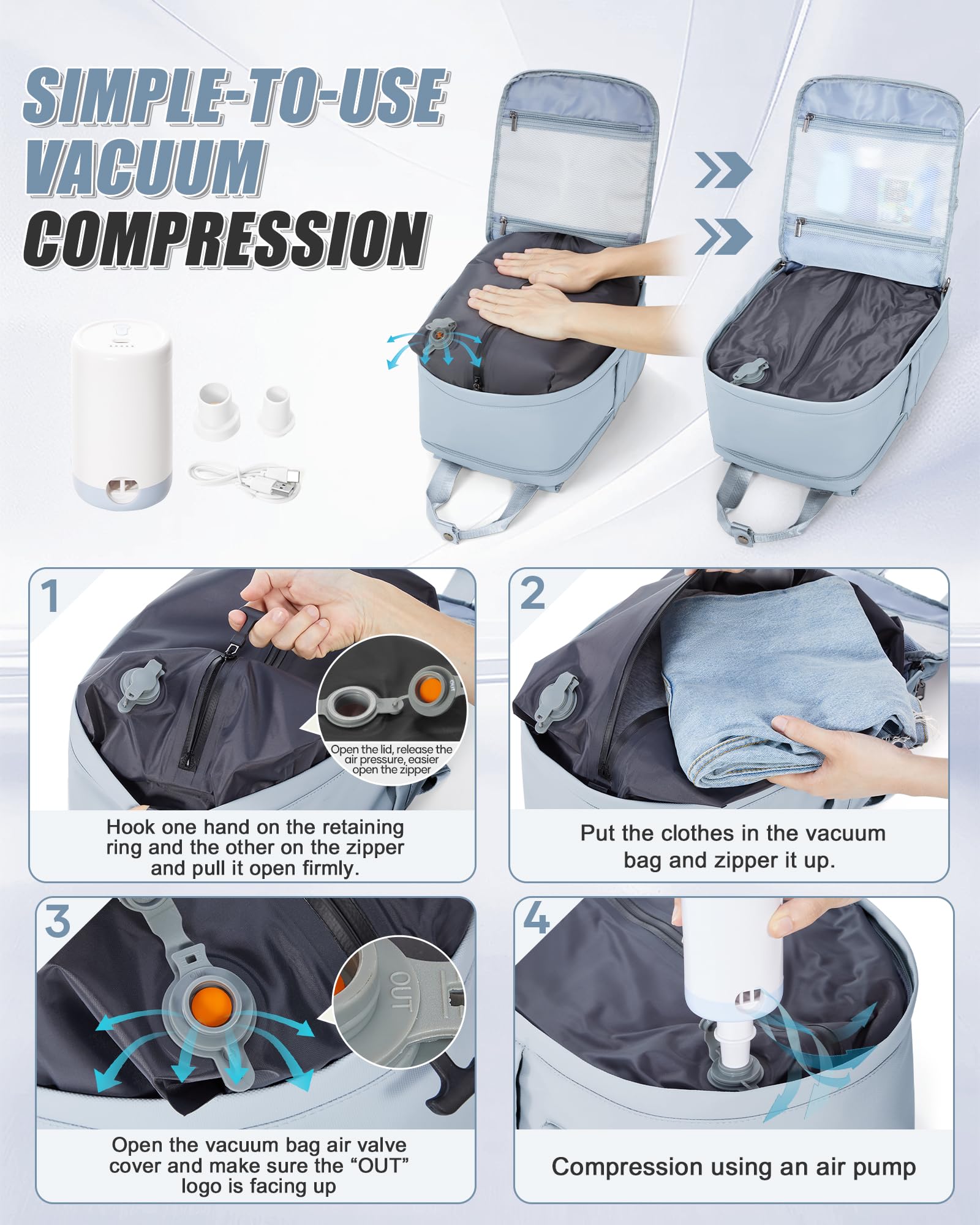 SZLX Zaino Ryanair 40x30x20 Sottovuoto Zaino da Viaggio 40x20x25 Bagaglio a Mano 40x30x20 Wizzair Donna Uomo Borsa da Cabina per Easyjet 45x36x20 Adatto a Laptop da 14 Pollici Impermeabile per Lavoro