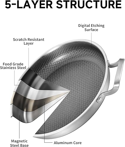 Miniatura 2 de LOLYKITCH Sartén antiadherente de 12 pulgadas con doble asa y tapa, revestimiento de cerámica, acero inoxidable de tres capas, compatible con