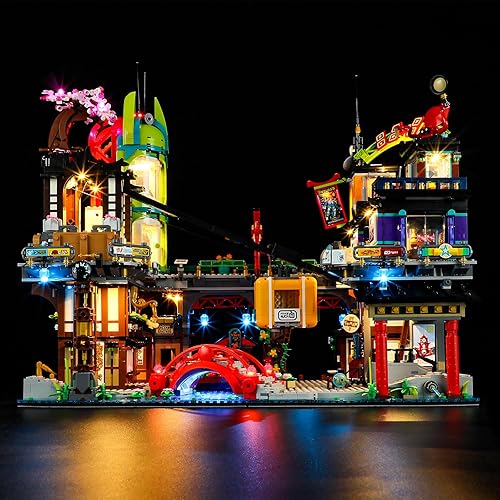 Kit de luces LED compatible con Lego NINJAGO City Markets – para NINJAGO 71799 (juego de modelos no incluido)