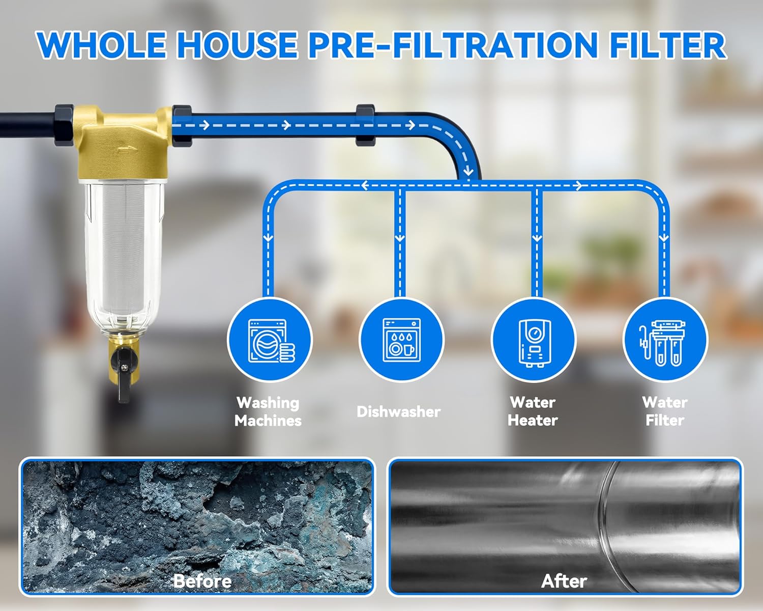 POHIR Spin Down Sediment Filter 40/100/200 Micron, Reusable Water Filter for Whole House Pre-Filtration System, 1" MNPT + 3/4" FNPT + 3/4"MNPT with Sewage Drain Pipe
