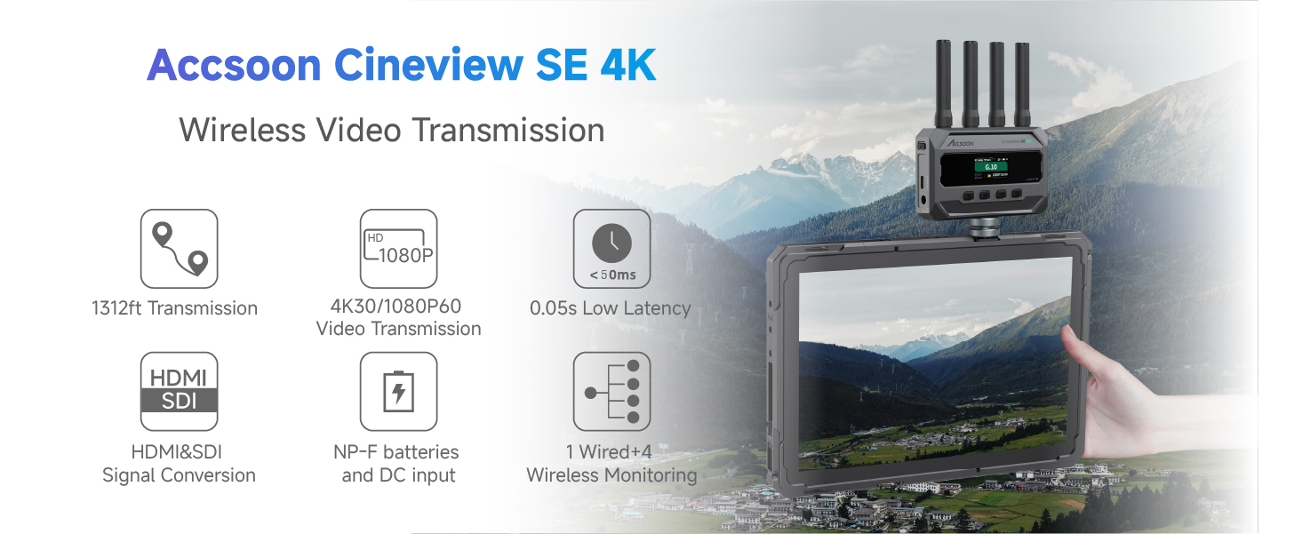 Amazon.com : Accsoon CineView SE 4K Wireless SDI HDMI Video