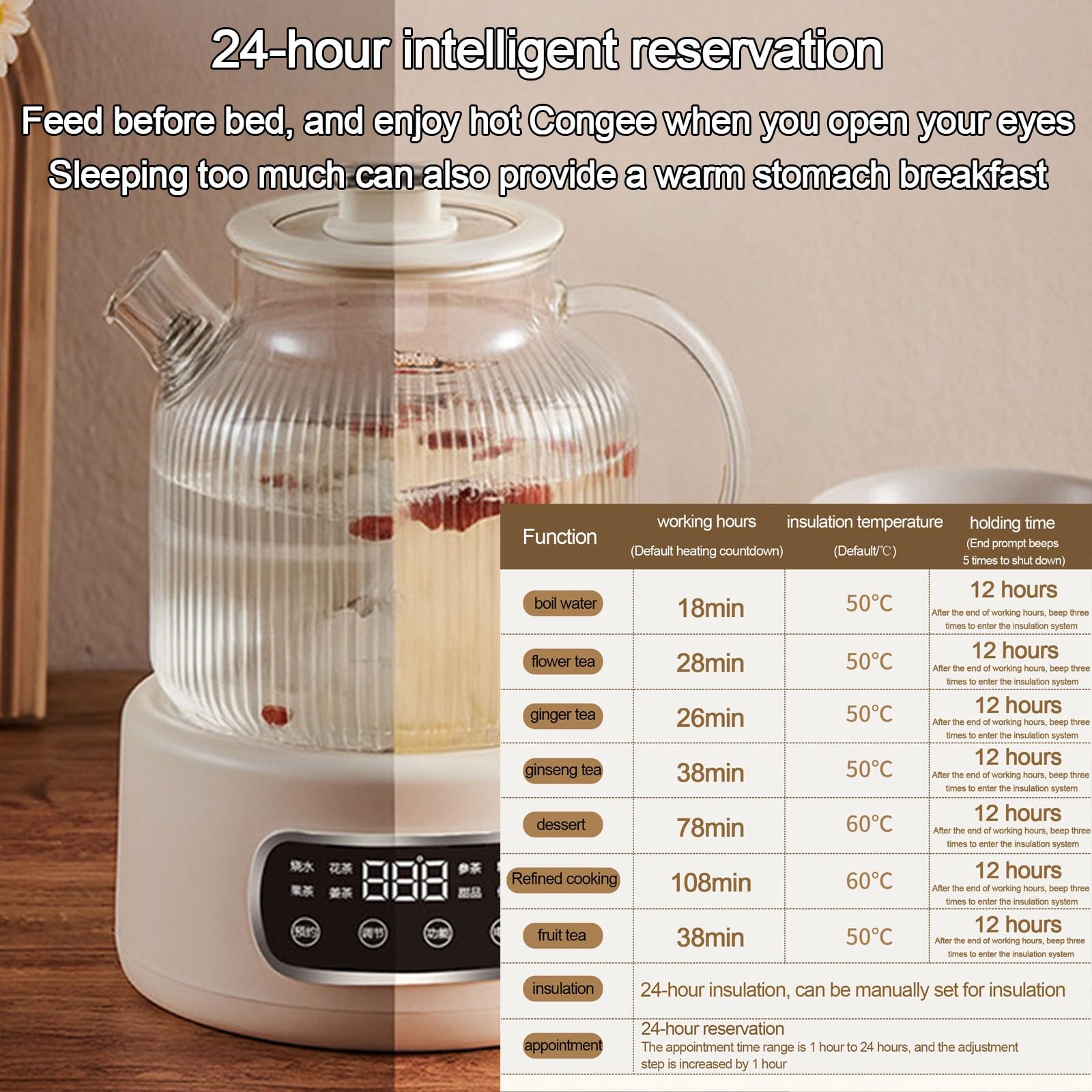 Czajnik elektryczny Szklany garnek Health Health o pojemności 1.5 l z mikrokomputerową regulacją temperatury i ochroną przed gotowaniem na sucho, wielofunkcyjny elektryczny czajnik do herbaty