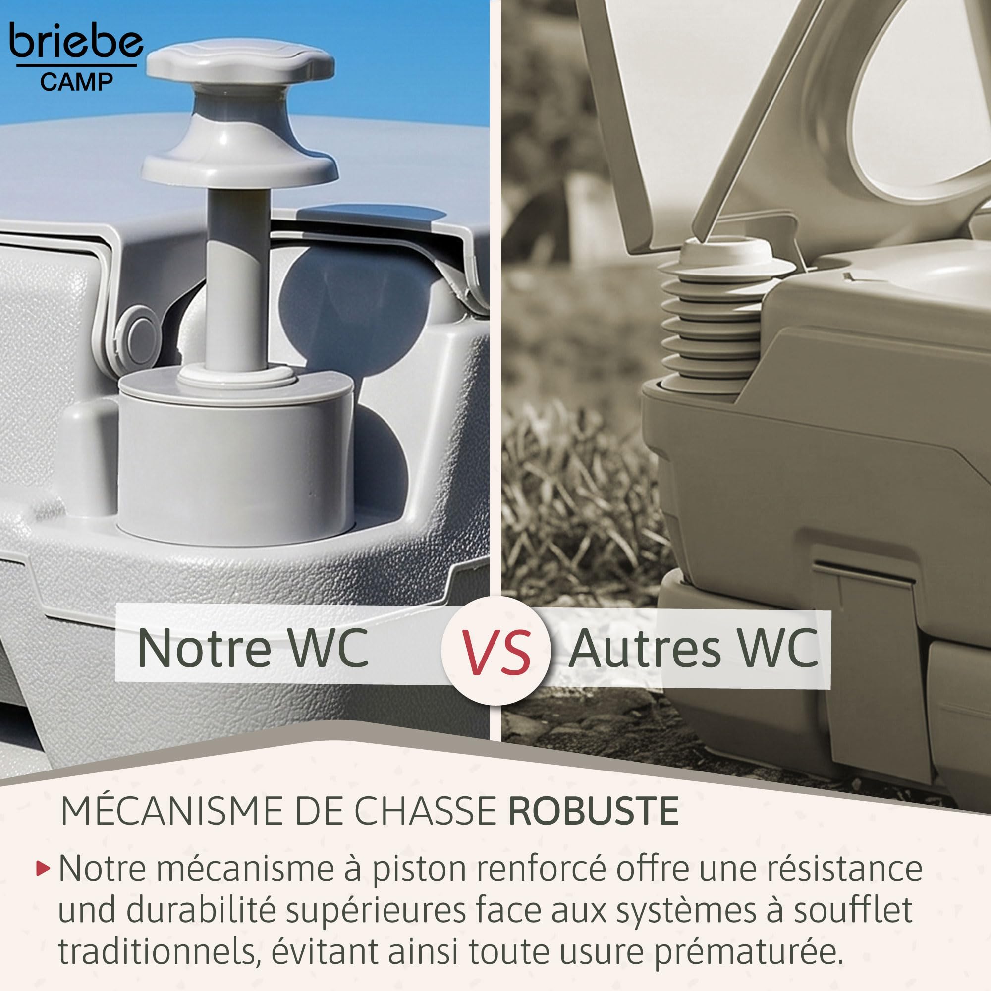 briebe Camp Toilette Portable WC Chimique pour Camping-Car, Bateau et Voyage, Réservoir d'eau, Pompe à Piston et Valve Anti-Odeur Facile à Nettoyer et à Vider,