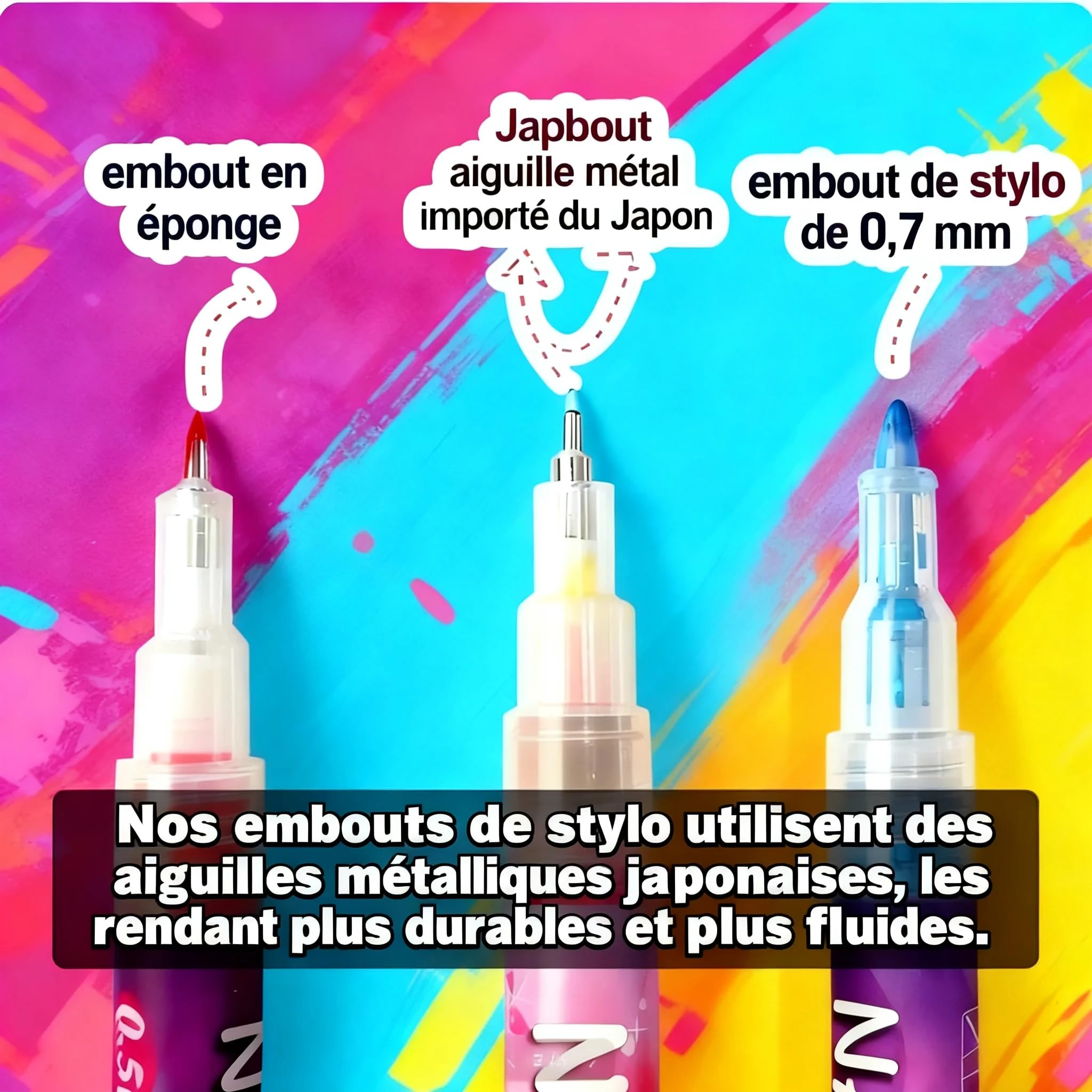 Stylo 3D Nail Art Professionnel - Kit de 12 Feutres Vernis à Ongles avec Pointe Métallique Fine 0.5mm, pour deco ongle nail art, Graffiti (12 Couleurs)
