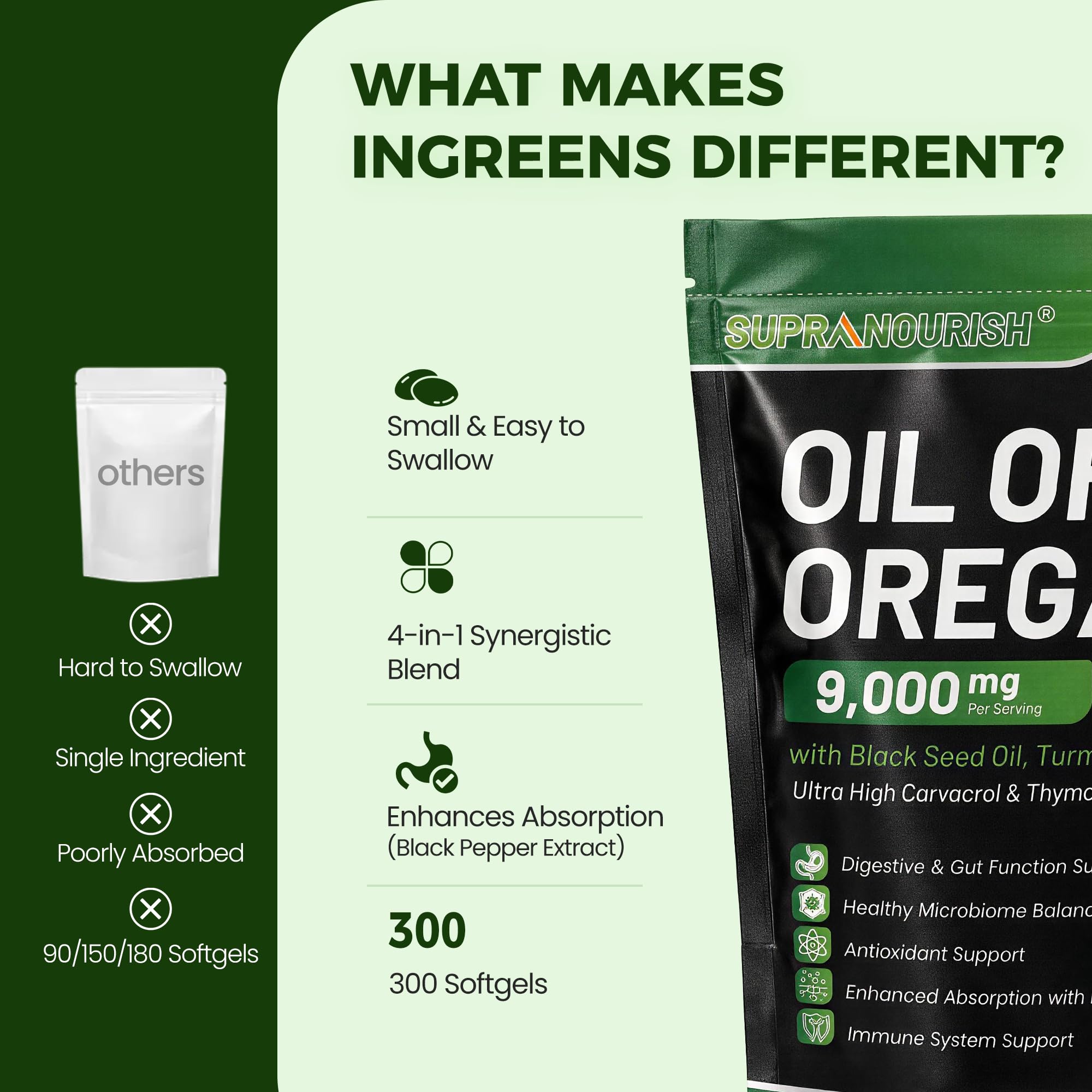 Oil of Oregano with Black Seed Oil, 300 Softgels — Amazon image 5