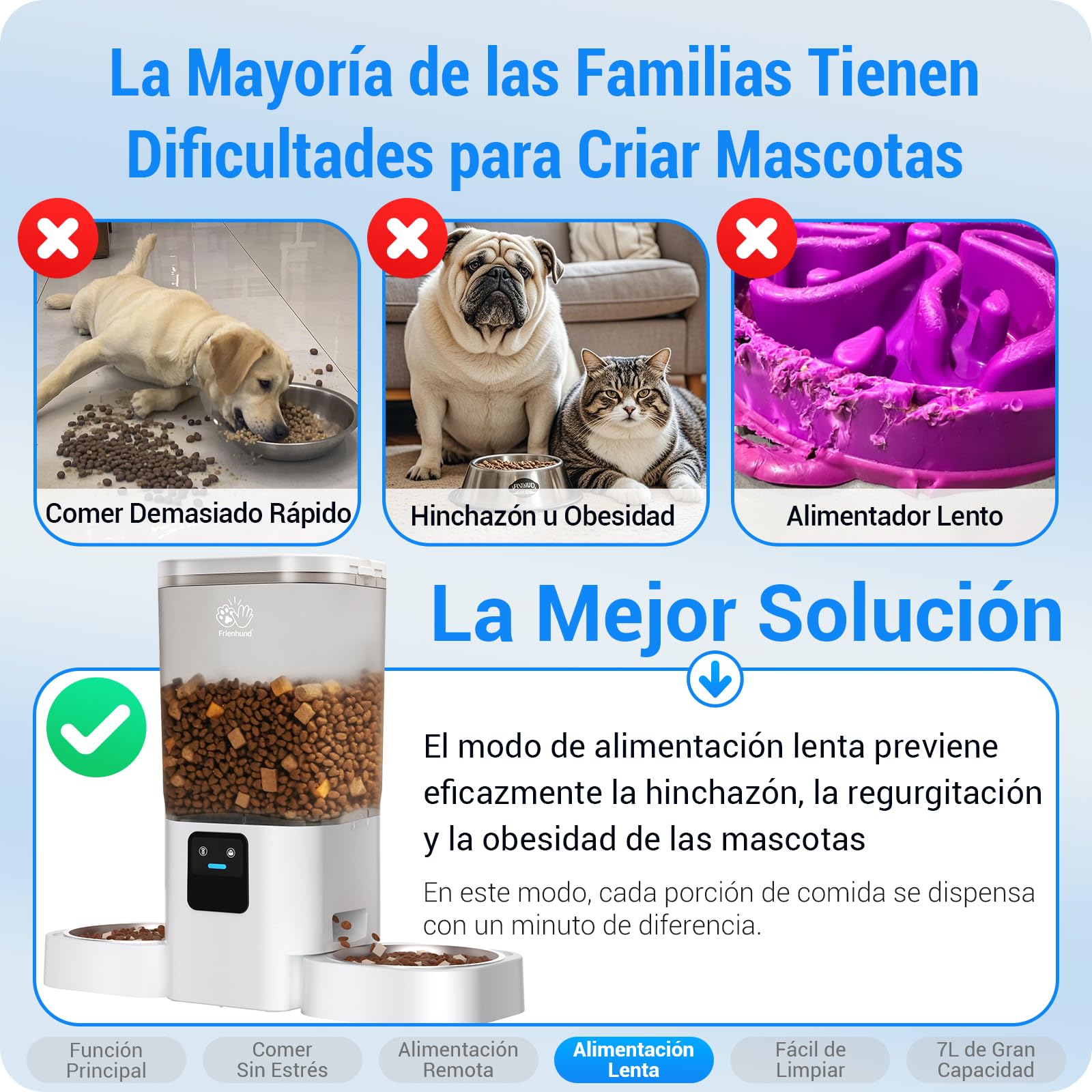 Doble Comedero Gato Automatico Wifi: 7L Dispensador Comida Gatos con Alimentación Lenta y Control por Aplicación, Comedero Perro Automatico con Alexa para Varias Mascotas, Desmontable para su limpieza