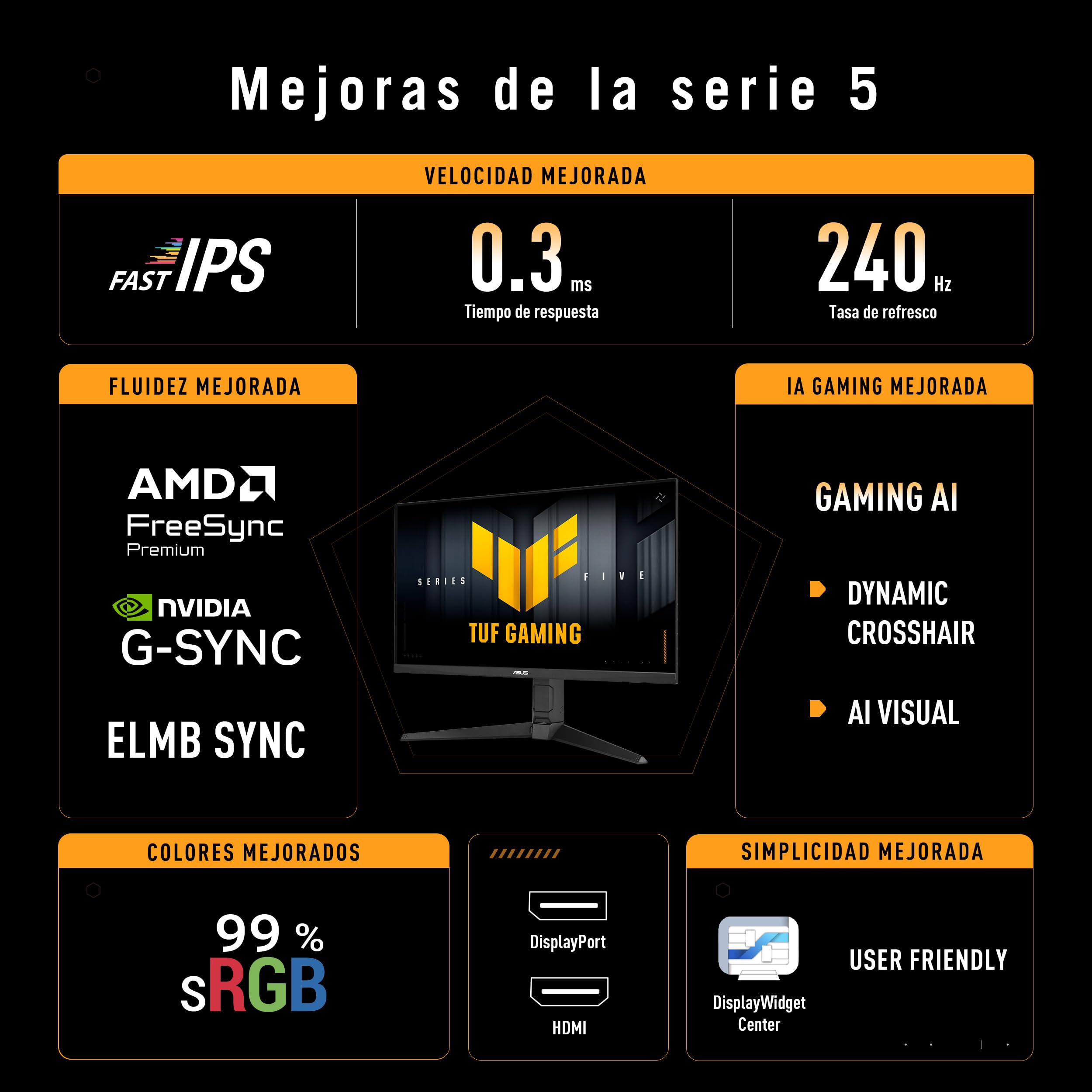 ASUS TUF Gaming VG279QML5A - Monitor de 27", Panel Full HD Fast IPS, 240Hz, 0,3 ms, G-Sync, AMD FreeSync Premium, ELMB Sync, 99% sRGB, Ajuste de Altura, DisplayWidget Center, AI Gaming