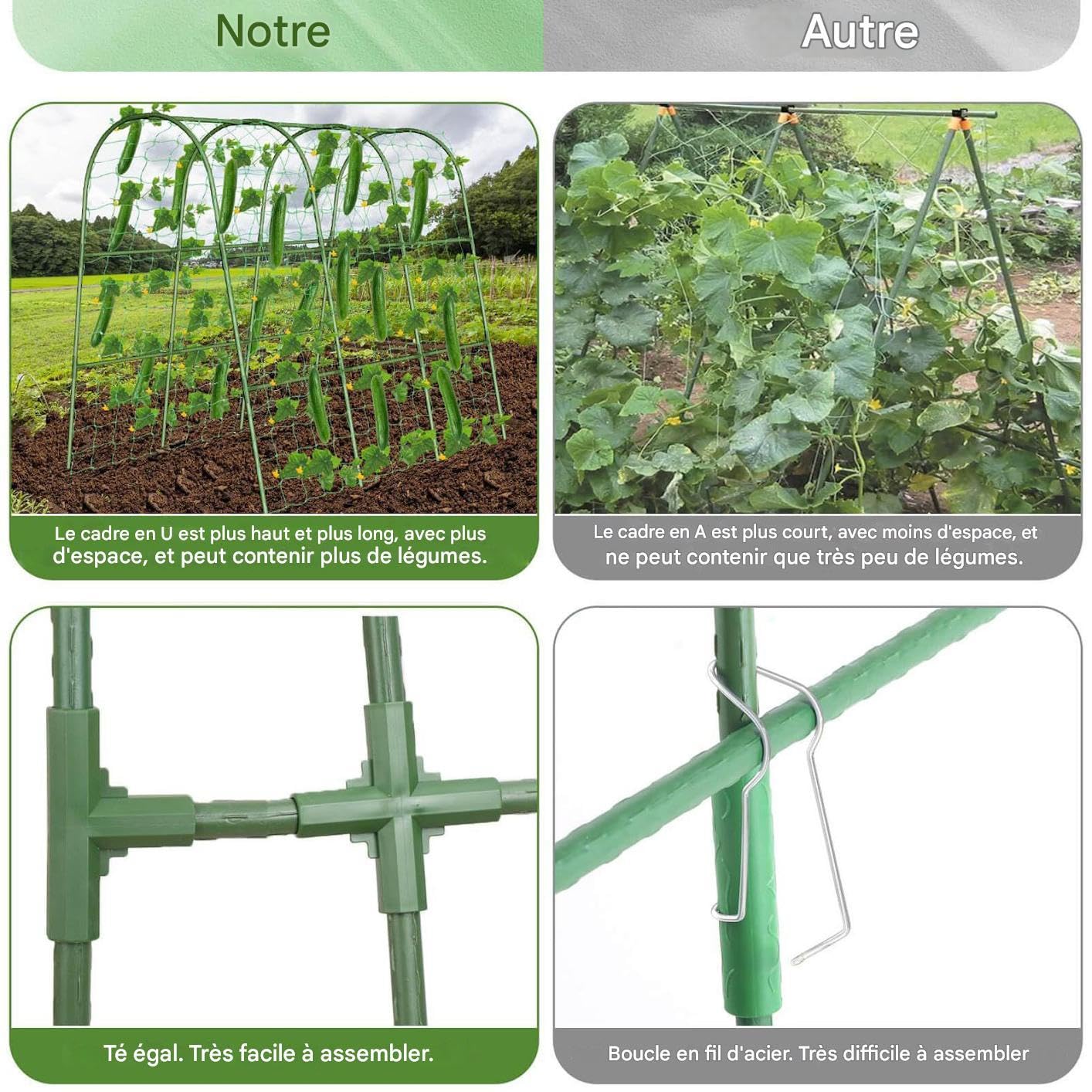 Enrejado Para Pepinos Metálico Resistente Con Forma De U | Enrejado Metálico De Jardín Para Pepinos Soportes Temporales Y Estacionales Para Guisantes, Uvas, Tomates, Calabazas Y