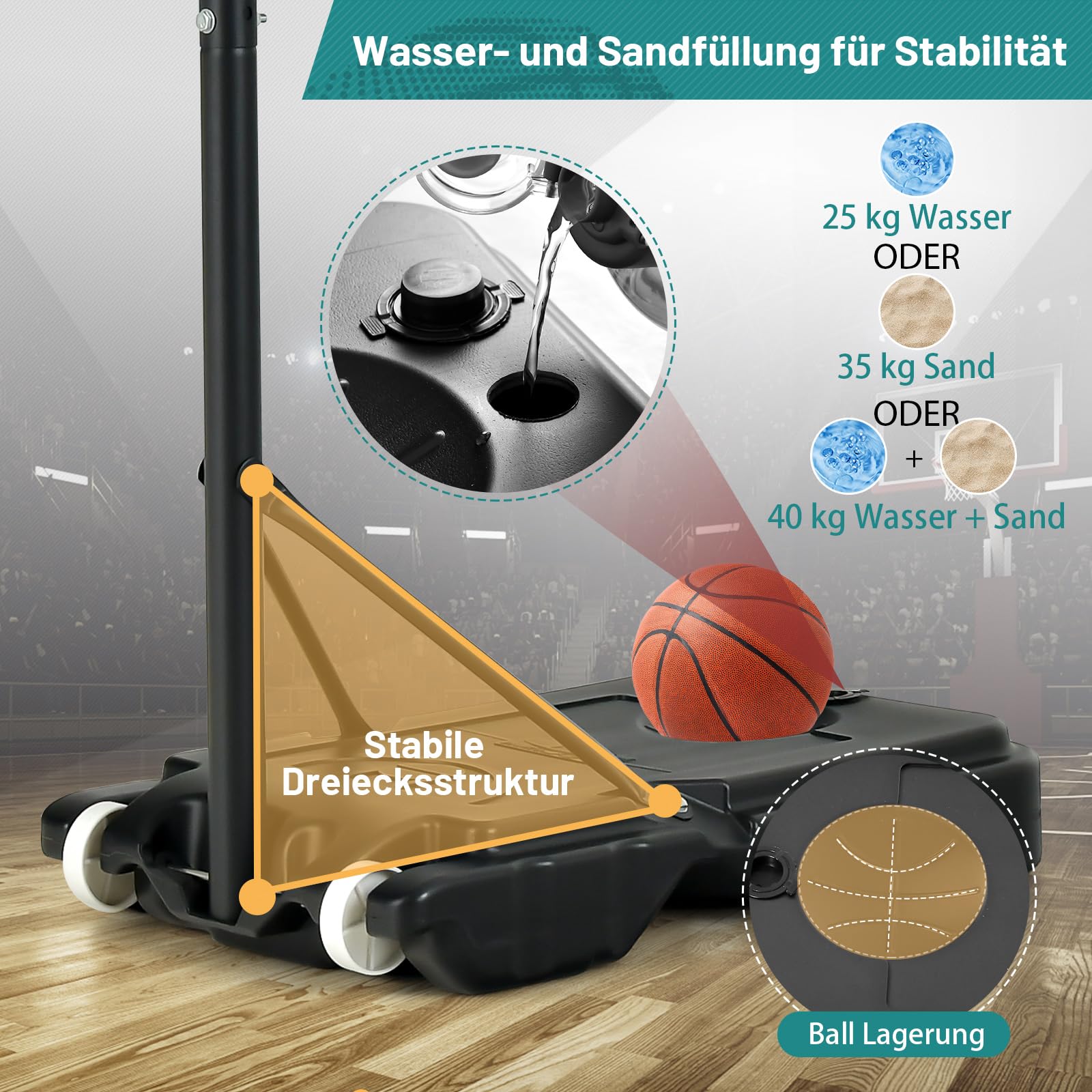 COSTWAY Basketballständer 90-210 cm höhenverstellbar, Basketballkorb mit Ständer & 2 Rädern, Mobile Korbanlage für Kinder, Jugendliche, Basketballanlage wetterbeständig Indoor Outdoor