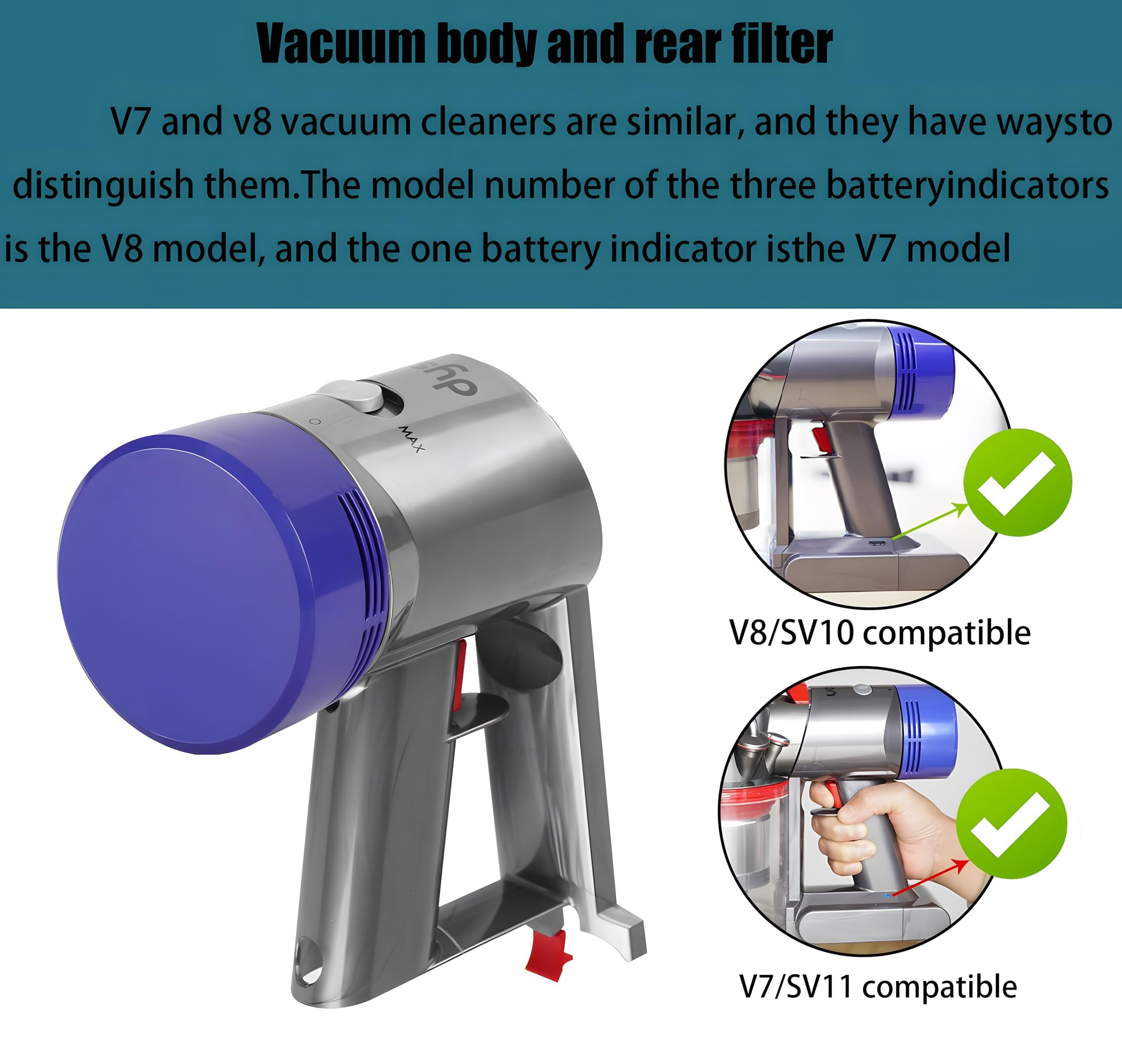 Staubsauger Motor Kit kompatibel mit Dyson V7/V8/SV10/SV11, Ersatz Staubsauger mit HEPA Filter und Reinigungsbürste