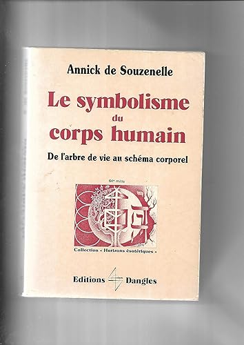 Le symbolisme du corps humain