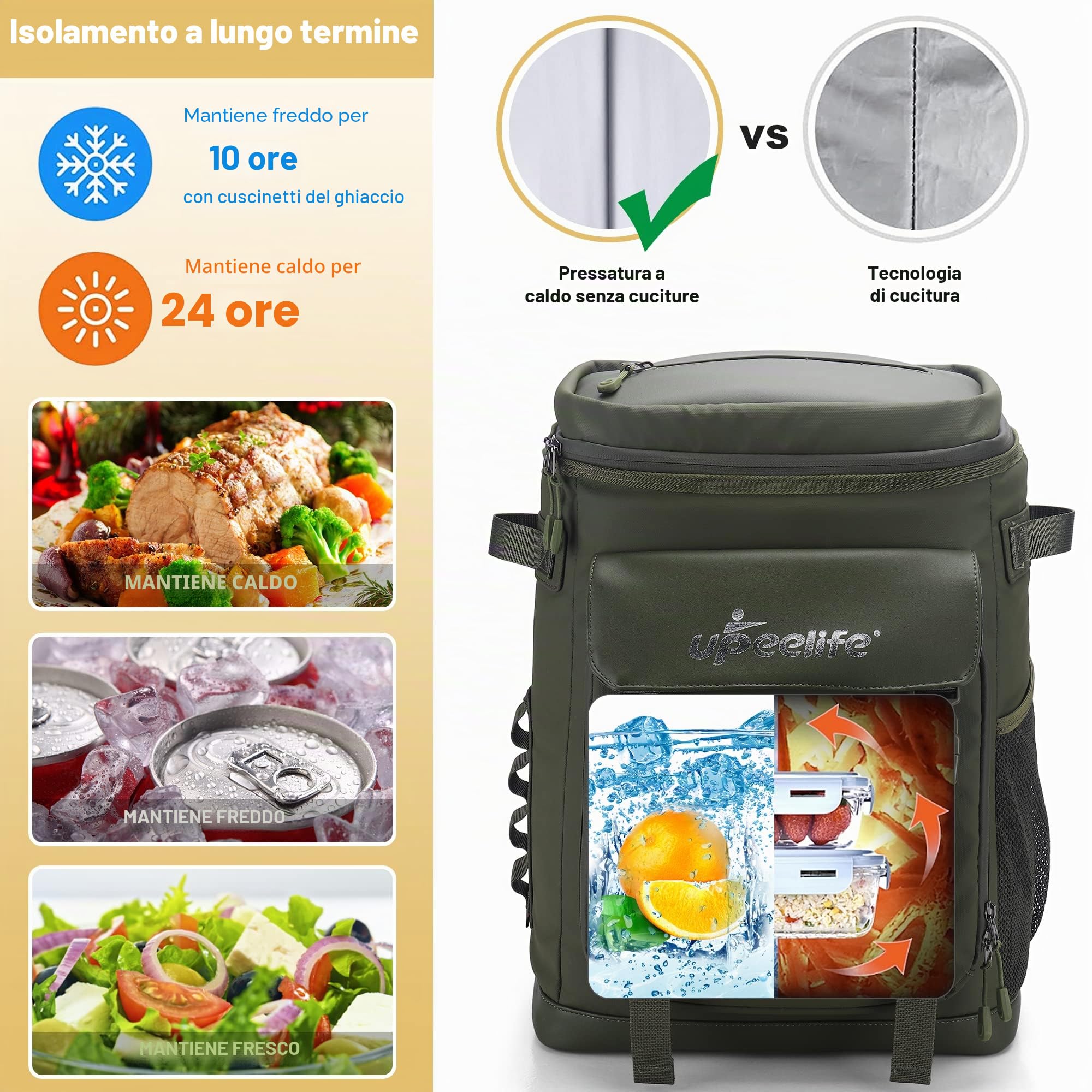 Upeelife Zaino Termico Grande 30 Litri Con Cinghia Di Fissaggio Regolabile Per Coperta, Borsa Termica Impermeabile Borsa Frigo Isoterma Per Campeggio, Pranzo, Escursioni,Spiaggia,Famiglia all'apert.