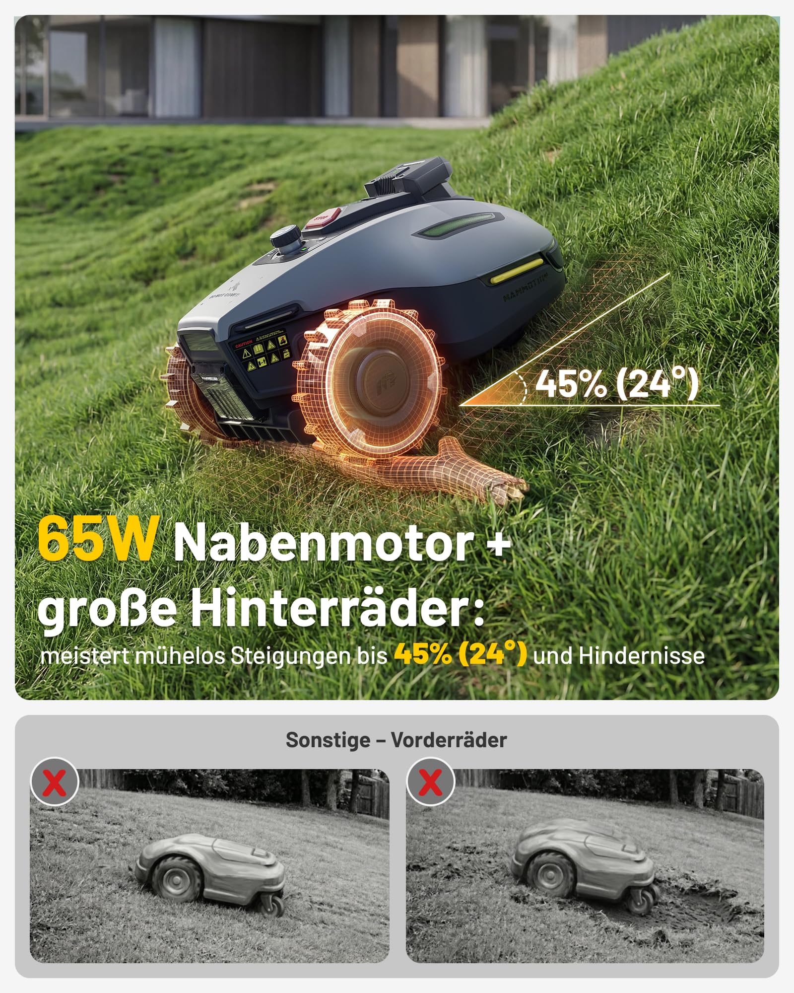 MAMMOTION YUKA mini 2 500 Mähroboter ohne Begrenzungskabel, Garten bis 500m², Kein RTK, Kein Signalabbruch, KI TrueVision-Navigation, Auto-Mehrzonen-Kartierung, DropMow, 45% Steigung, 4,5Ah-Akku - 5