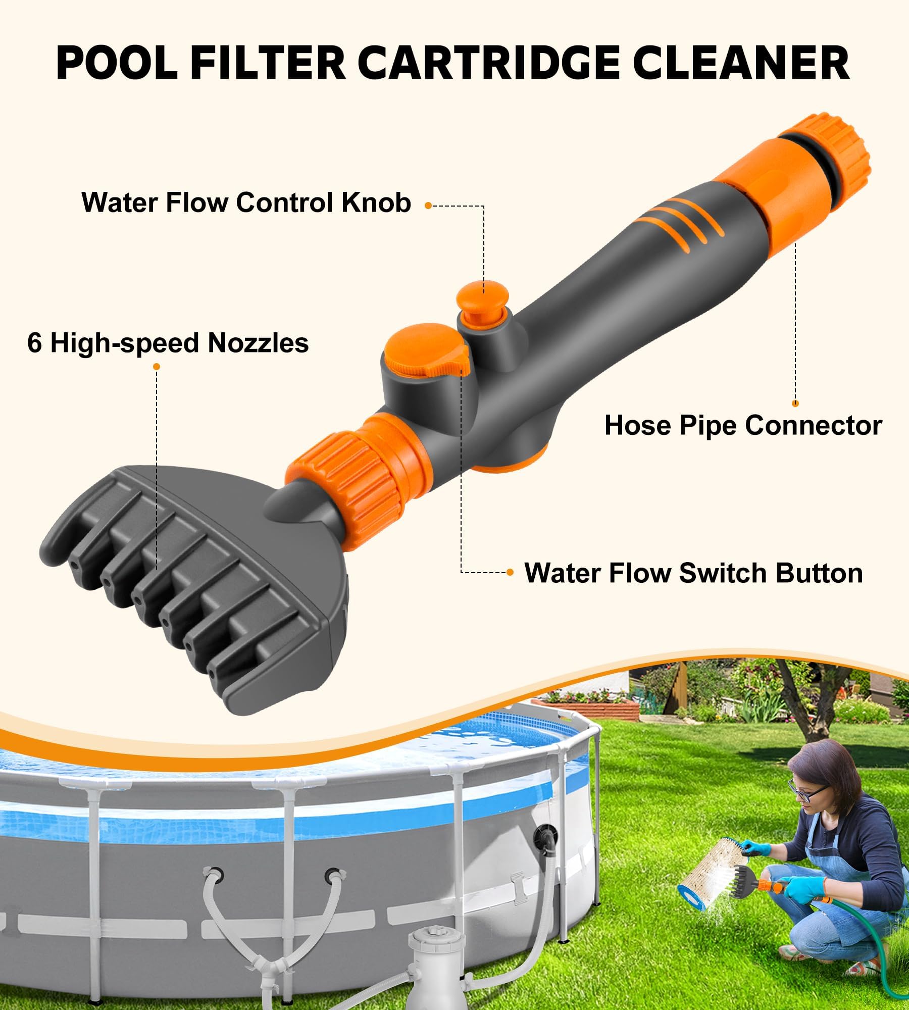 Fockety Pool-Filterpatronen-Reiniger Aus PVC – Wiederverwendbares Handwerkzeug Für Pool & Spa, Einfache Reinigung Ohne Chemie