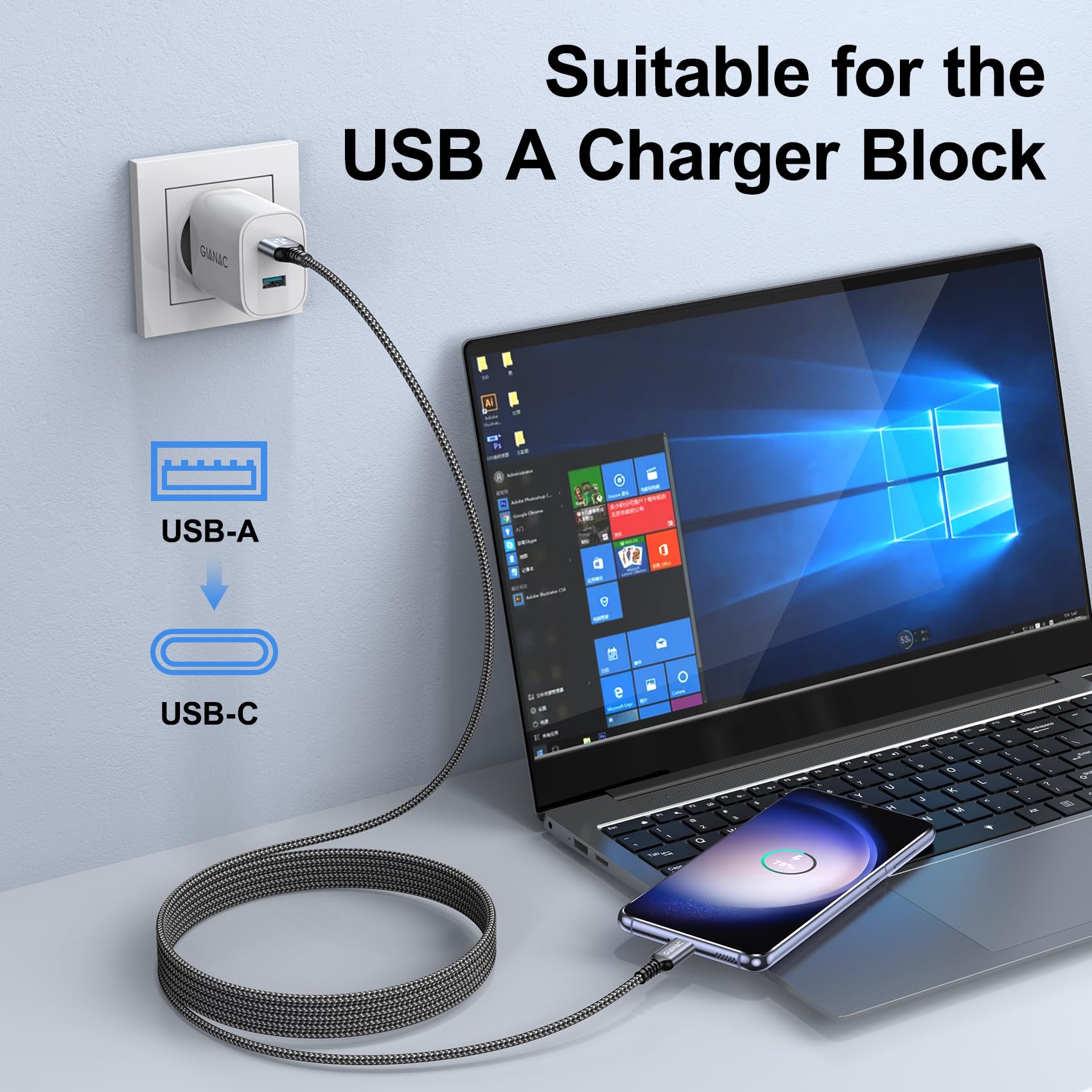 Cavo USB Type-C 5M, Cavo USB C Lungo Cavo di ricarica USB C Tipo C 3.1A cavo di ricarica e cavo dati USB C per iPhone 16/15 Plus Pro Max, Galaxy S22 S21 S20,P20 P30, Xiaomi,Sony,OnePlus