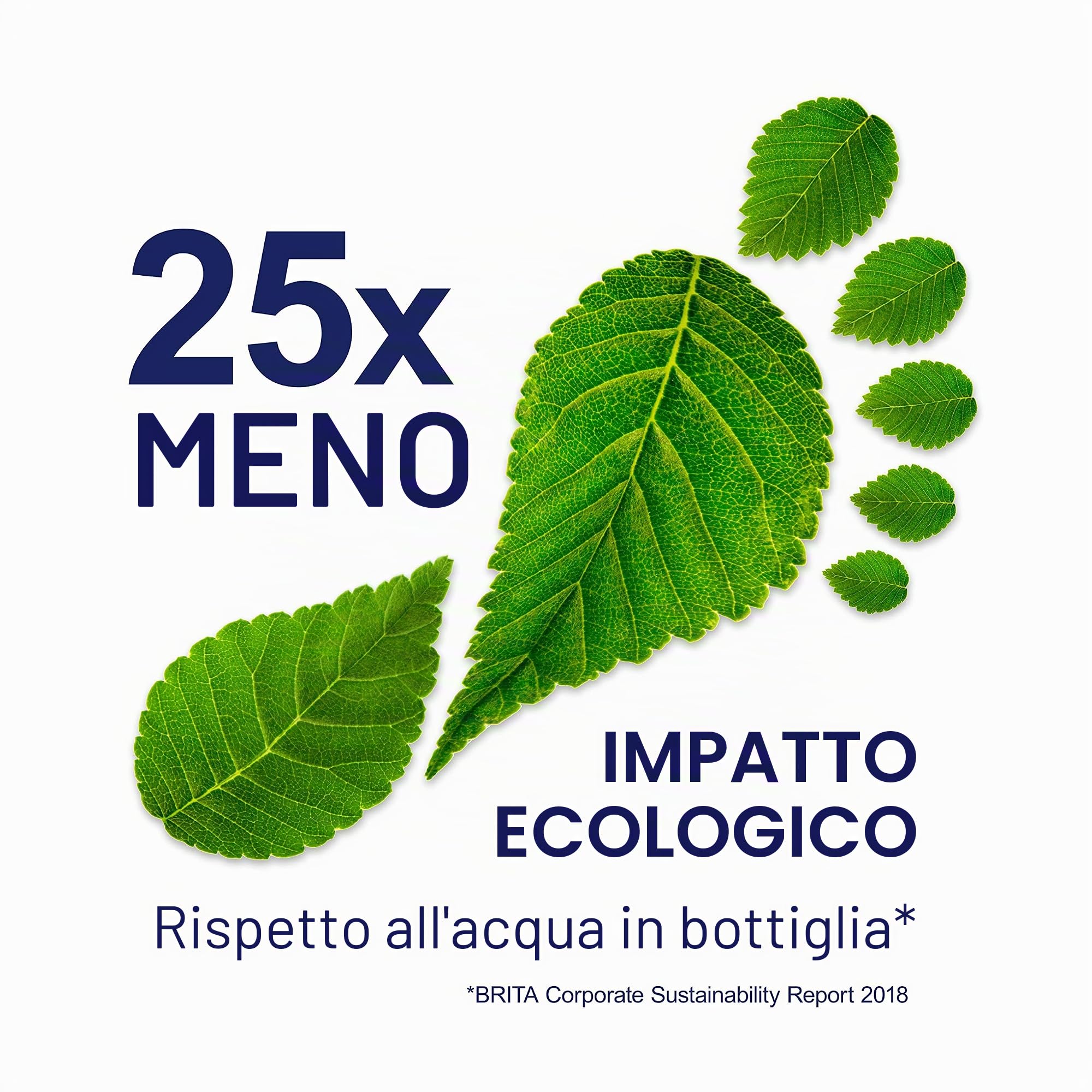 BRITA MAXTRA+ - Cartucce di ricambio per filtro dell'acqua, compatibili con tutte le caraffe BRITA – riducono cloro, calcare e impurità per un gusto eccezionale – Confezione da 15