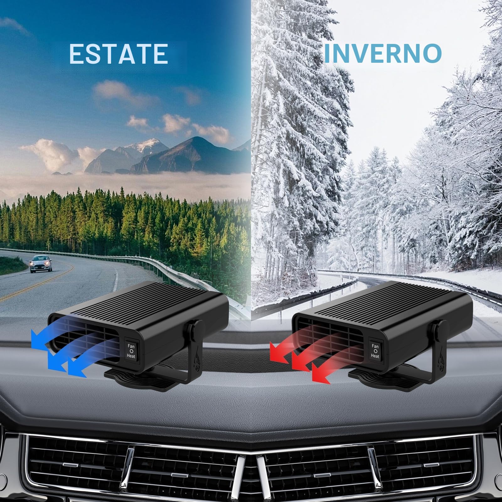 Stufetta Portatile per Auto 12V – Termoventilatore 2-in-1 Riscaldamento/Raffreddamento, Stufetta 12V per Auto 200W, Riscaldamento Rapido 5s, 360° Rotante per Sbrinamento Parabrezza