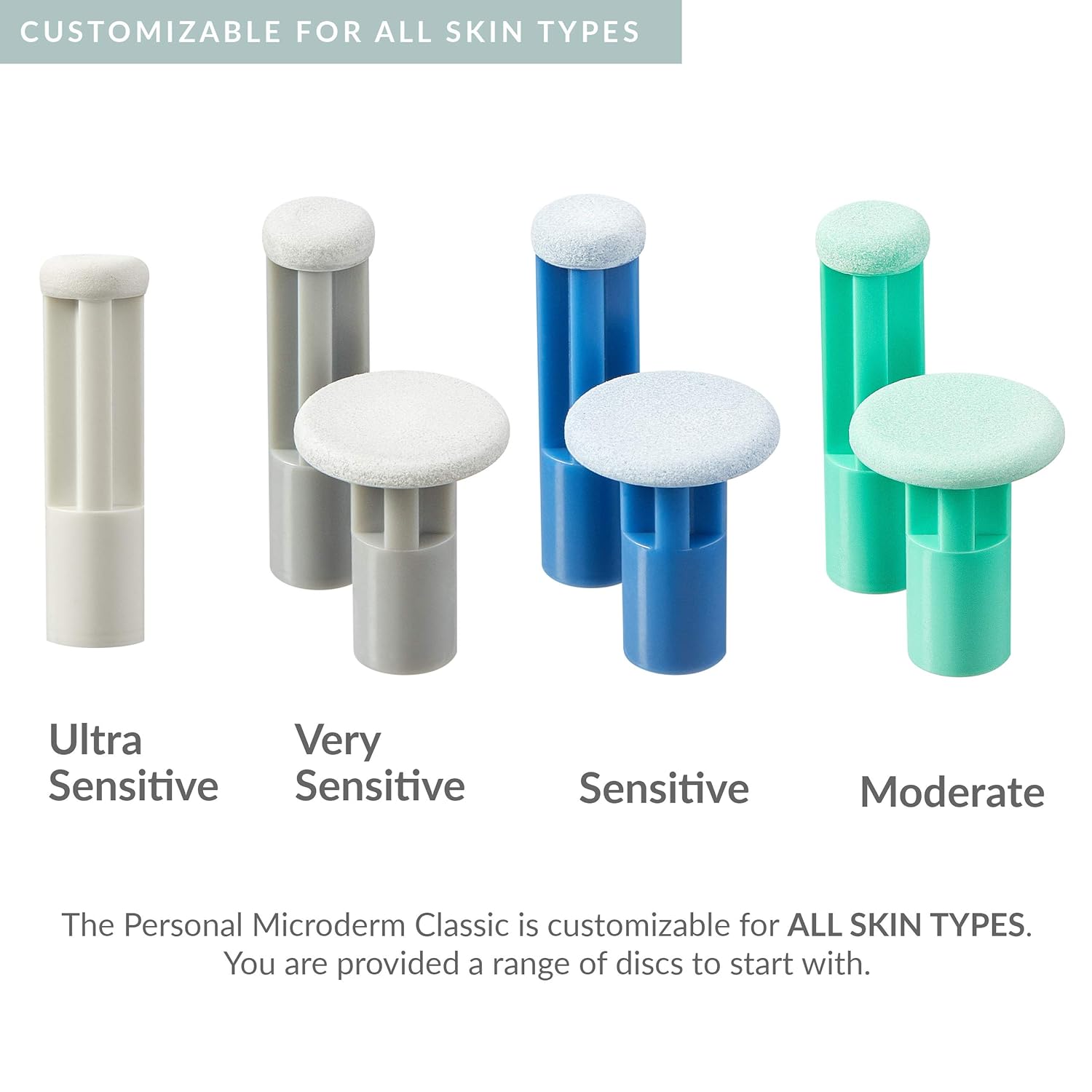 PMD Beauty - Skincare Made Simple Bundle - Includes PMD Microderm Classic & Skincare Starter Kit : Beauty & Personal Care