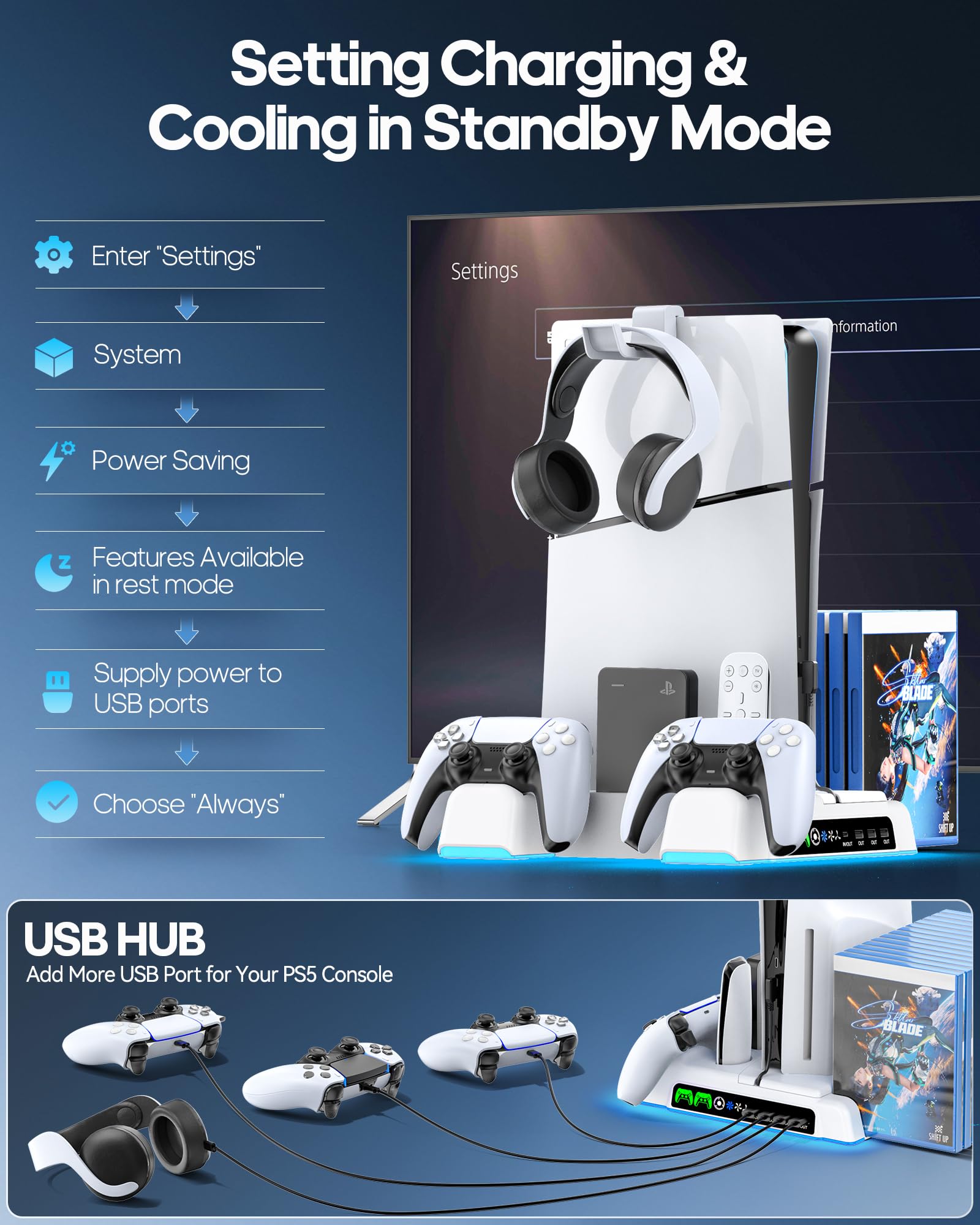 PS5/ Slim/Pro Stand for Disc & Digital Console, PS5 Cooling Station with Dual Controller Charging Station for PlayStation 5 Console, 3-Level Fan PlayStation 5 Controller Charger Accessories Stand