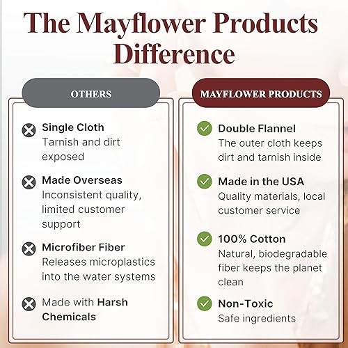 Miniatura 7 de Paño de limpieza de tamaño profesional de algodón puro, fabricado en Estados Unidos para joyas de oro, plata y platino, no tóxico, elimina