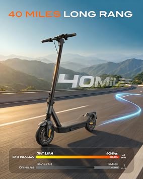 Electric Scooter for Adults Peak 600W-1000W, 20MPH, 20/40 Miles Long Range, 8.5-10 Tire Motorized Scooters, Foldable E-Scooter Commuter with App, Dual Suspension, Dual Braking System