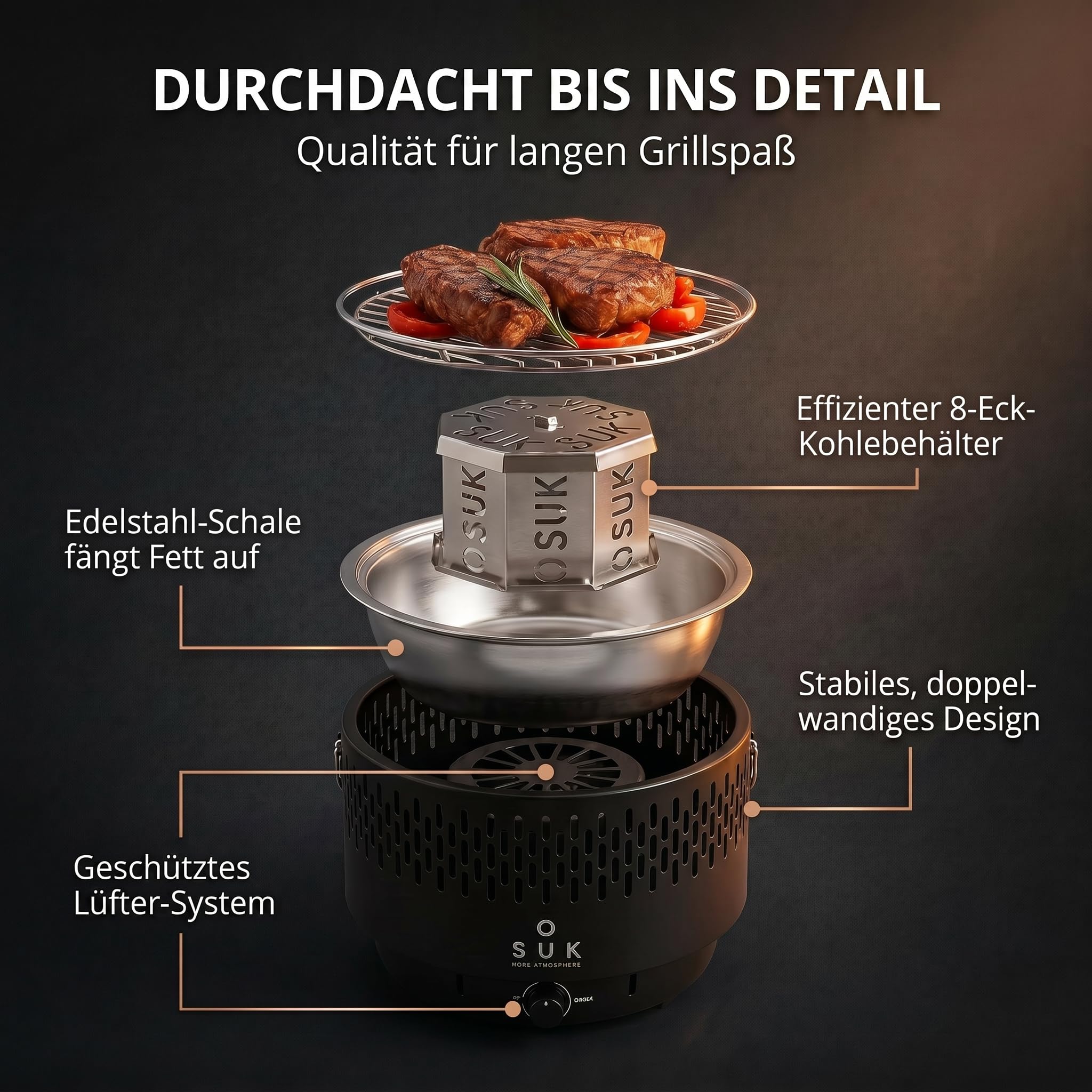 Tischgrill mit Aktivbelüftung und Edelstahlschale, Holzkohlegrill Grill mit Lüfter, Campinggrill BBQ Outdoor (Schwarz)