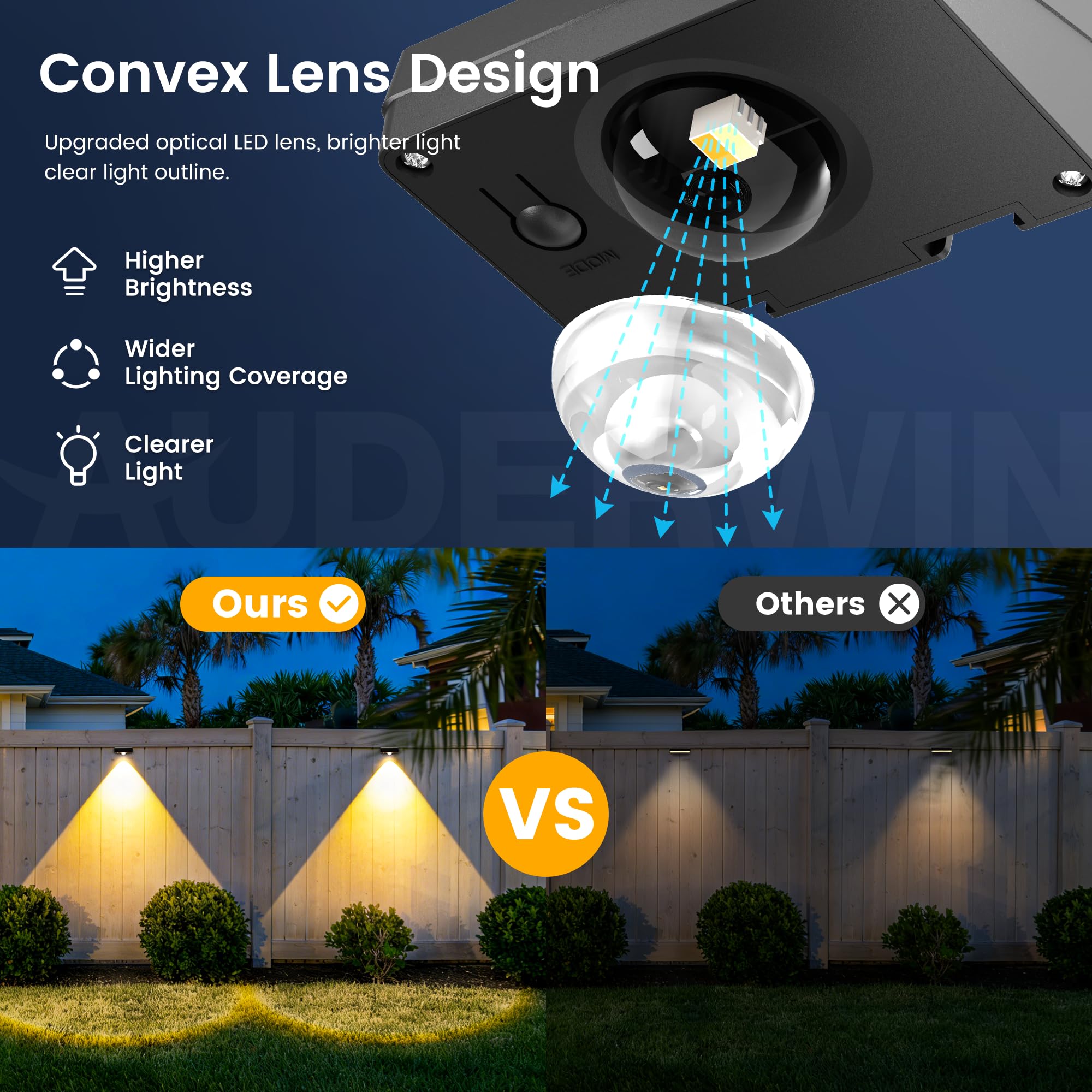 AUDERWIN Luci solari per recinzioni, a energia solare