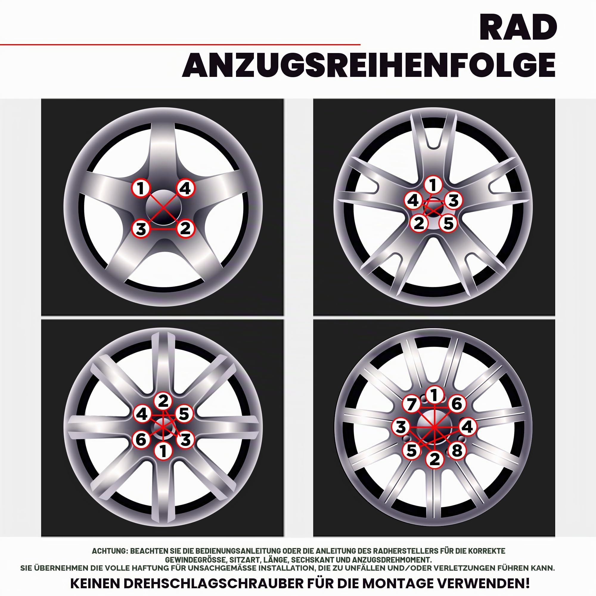 White Knight, 1309-1S-20AM Radmutternsatz – 20 Stück, M14 x 1,5, offenes Design, Zinkbeschichtung, konische Form mit Wulst, kleiner Durchmesser (2,29 cm)