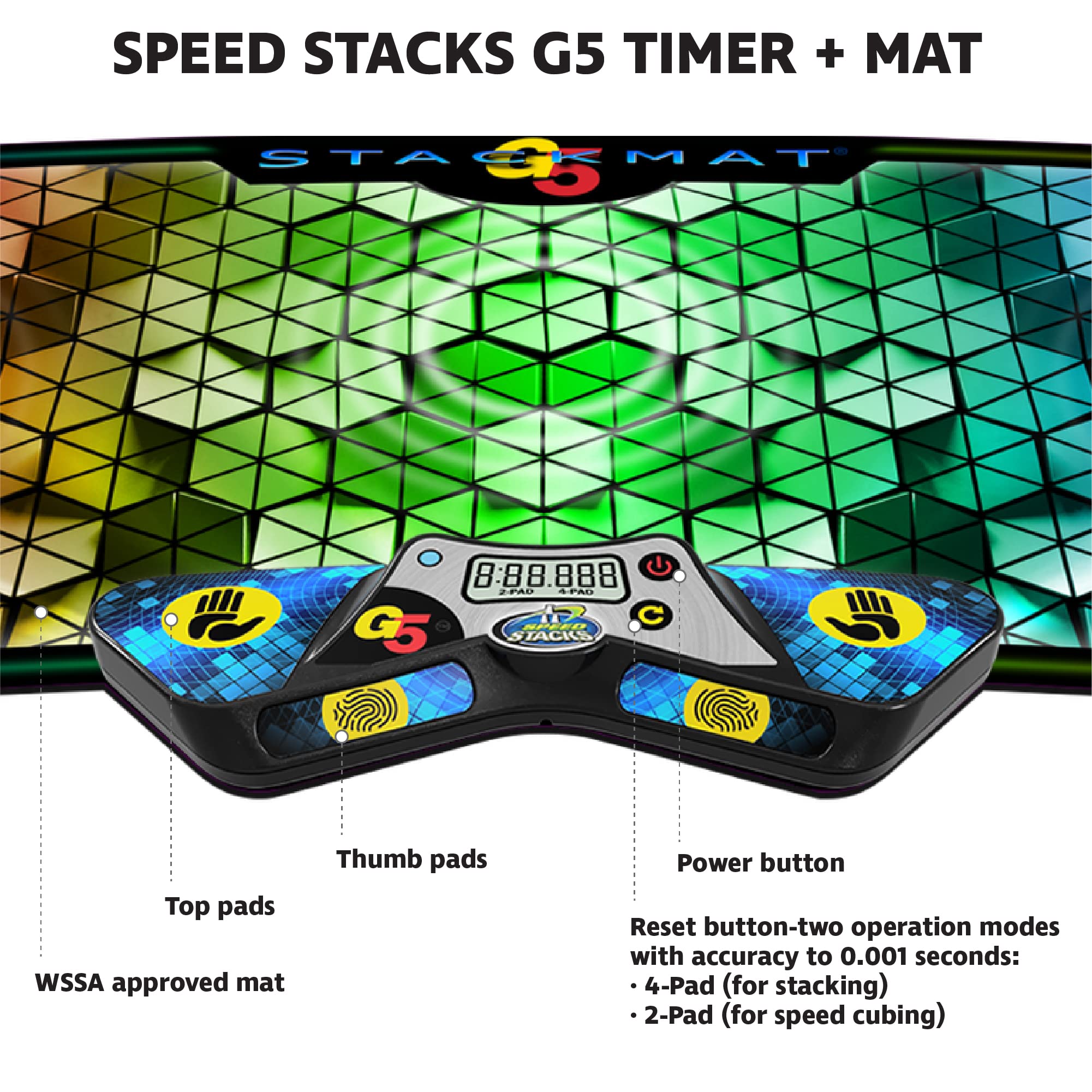 Amazon.co.jp: [スピード スタック]Speed Stacks Stackmat Voxel Glow