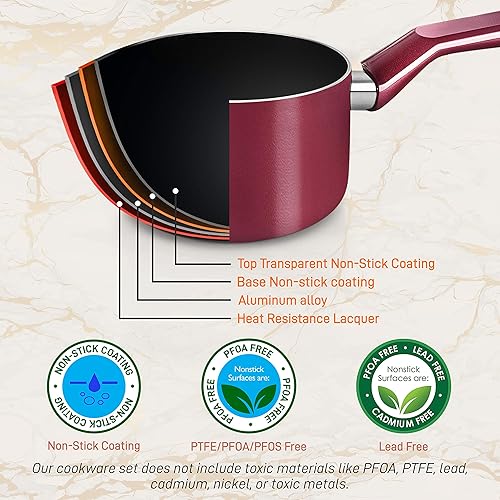 Miniatura 3 de NutriChef NCCWA13 - Juego de utensilios de cocina antiadherentes de 13 piezas, resistentes al calor, ollas y sartenes con cacerola, sartenes, ollas
