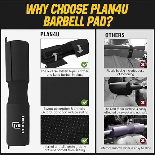 Miniatura 3 de Almohadilla de barra para mujereshombres, almohadilla para sentadillas para peso muerto, prensa de banco, estocadas, soporte de hombro y cuello,