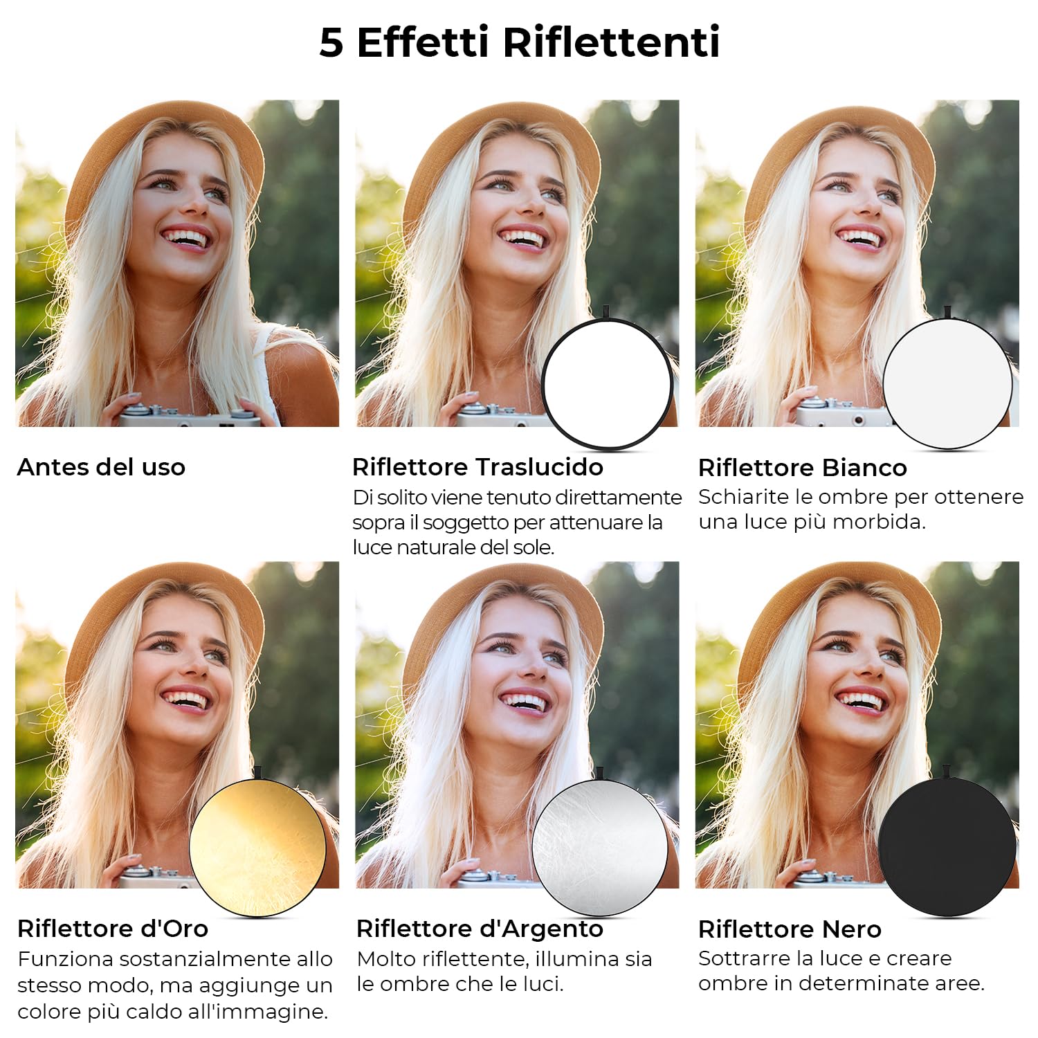 K&F CONCEPT 5-in-1 Riflettore di luce 43" (110 cm) Diffusore Fotografico Pieghevole Portatile per Studio e Illuminazione Esterna Oro Argento Bianco Nero Traslucido