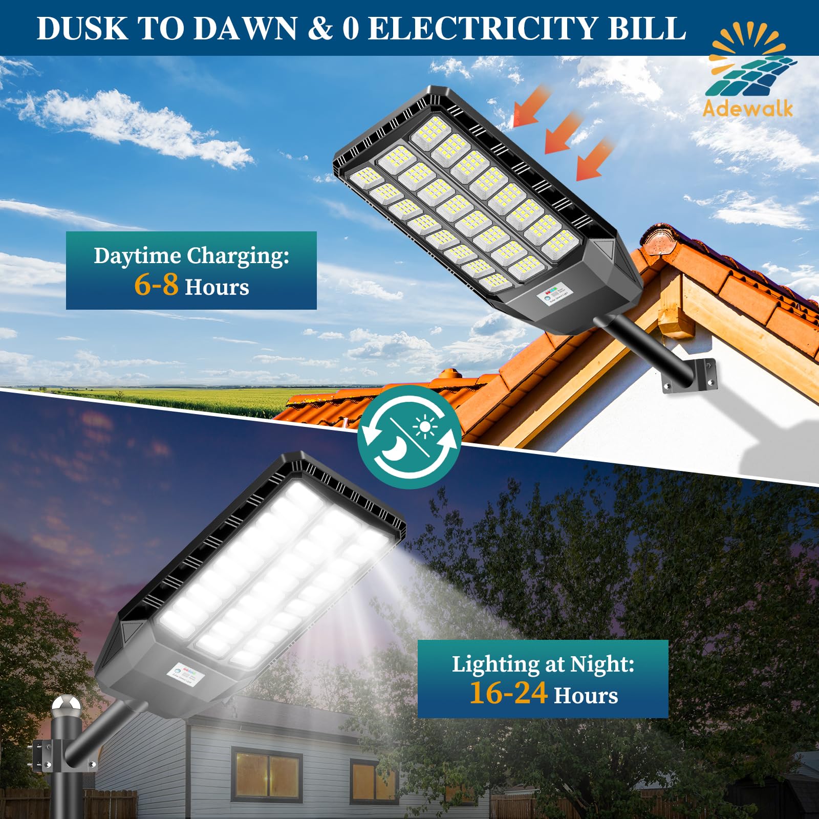 5000W Large Solar Street Light, Dusk To Dawn Motion Sensor - View #10