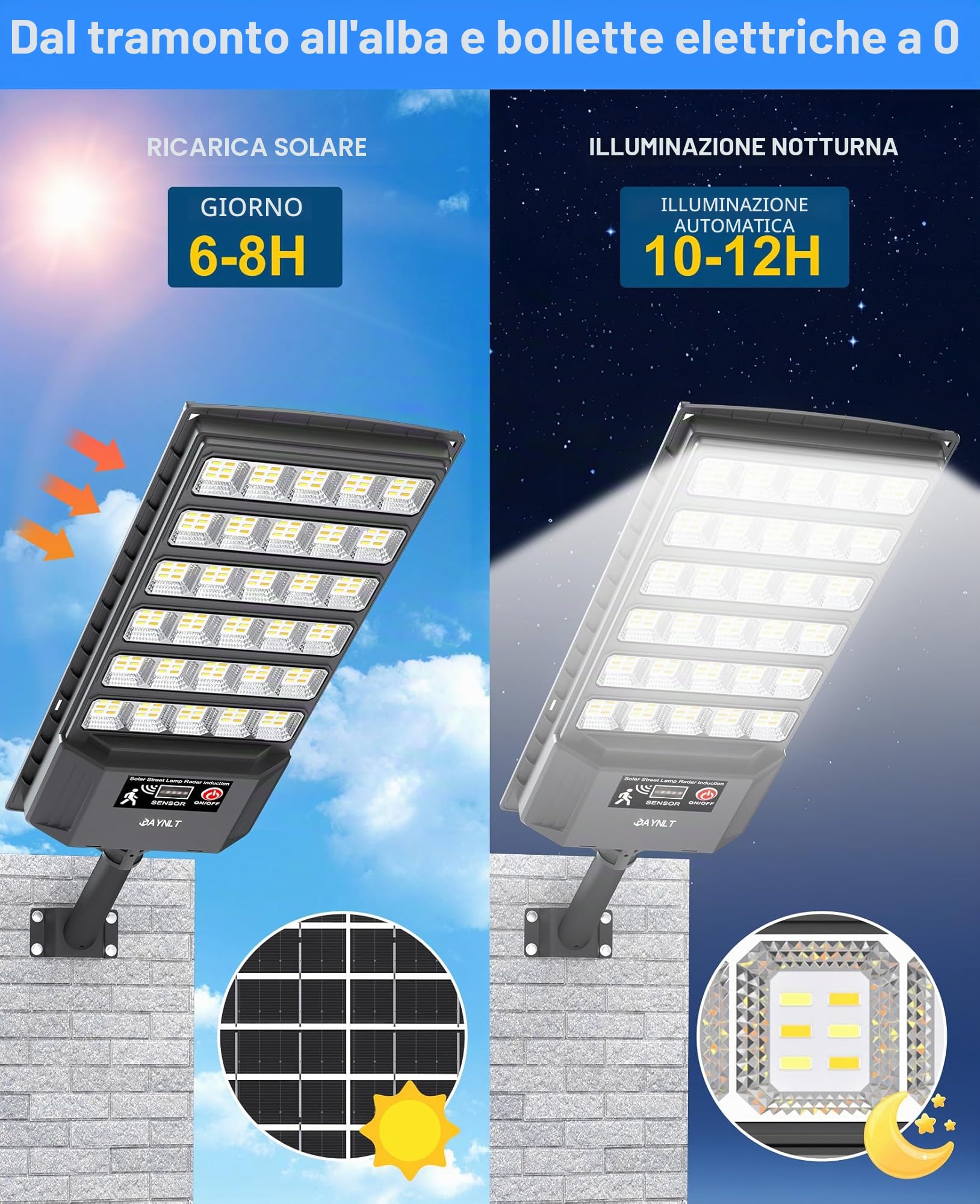 JAYNLT Lampione Solare LED Esterno con Sensore Movimento, 6500K Faro led Esterno Lampada Stradale Solare con Telecomando per Garage, Cortile, Strada-2 Pack