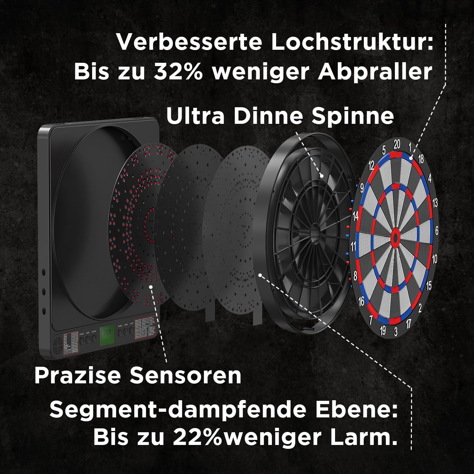 Elektronische Dartscheibe I E-Dartboard für Erwachsene I 12 Dartpfeilen & Ersatzspitzen I Geeignet für Partys und Spieleabende