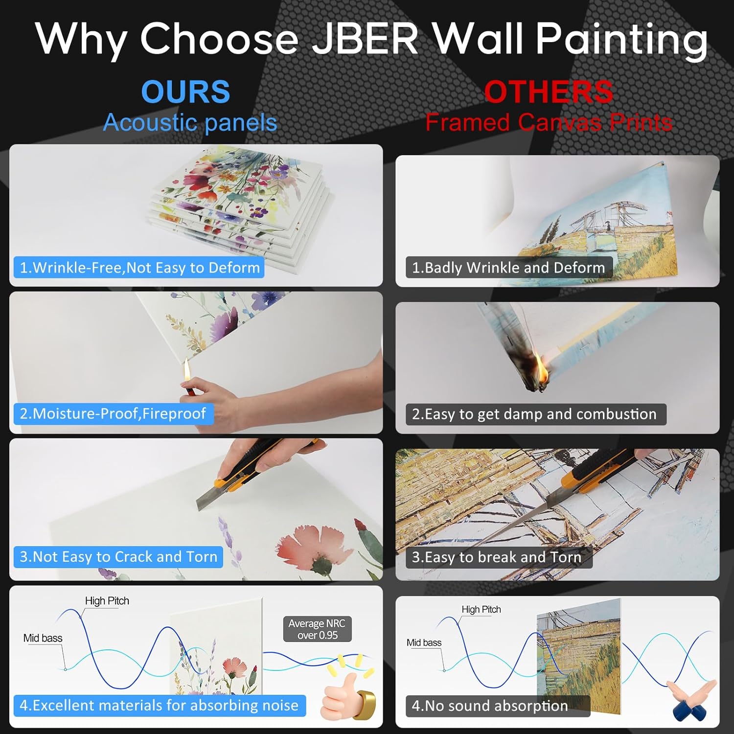 JBER Art Acoustic Panels, 17.1×11.8 Inches Acoustical Wall Panels, Sound Absorbing Wall Art, Decorative Acoustic Panels, Soundproof Wall Panels for Recording Studio, Home & Living Room(Wild Flowers)