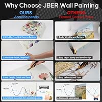 Vista 5 de JBER Paneles acústicos artísticos, paquete de 6 piezas autoadhesivas para decoración de pared, paneles absorbentes de sonido para estudio