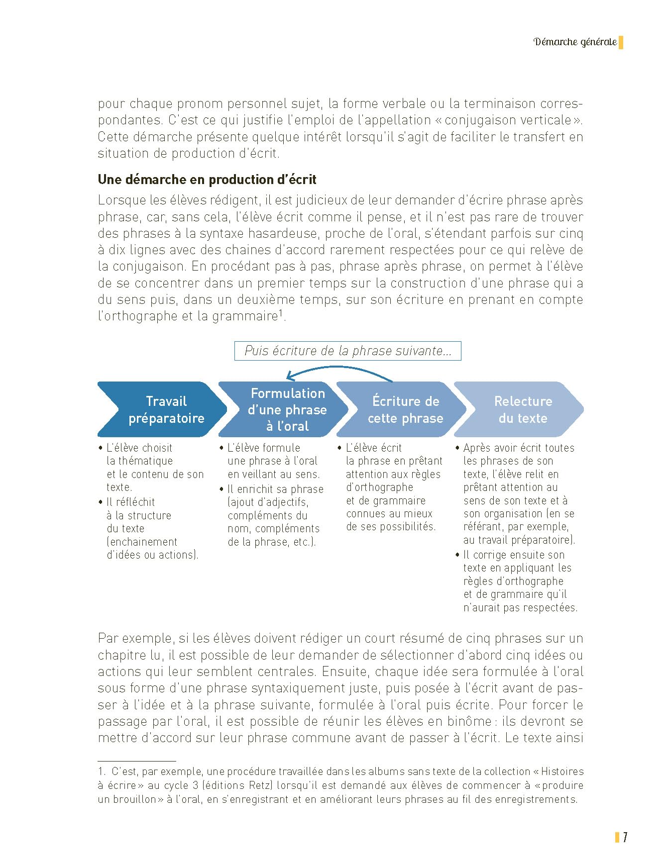 Réussir en conjugaison CM1-CM2 (+ ressources numériques) - Nouvelle édition conforme aux programmes 2025