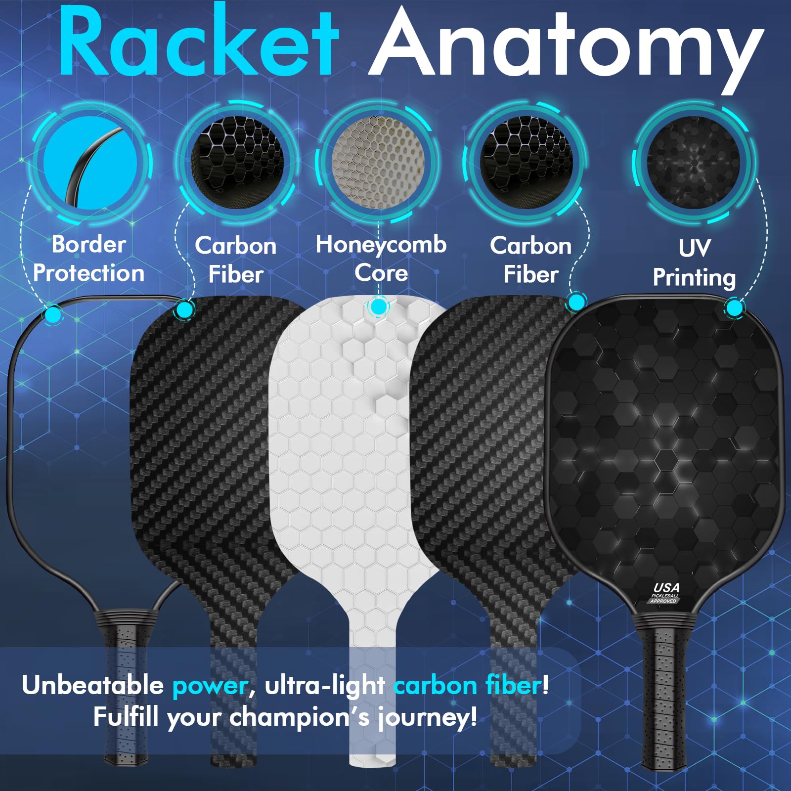 Pickleball Paddles Set Of 2 - USAPA Professional Grade Comfort Grip T300 Carbon Fiber Rackets In Blue & Orange, Includes 4 Pickleball Balls With Waterproof Portable Carry Bag - View #6