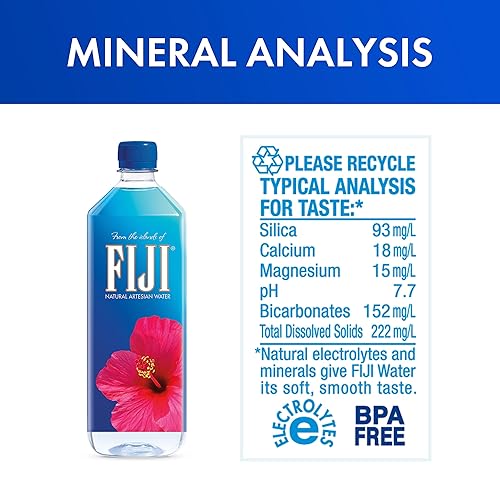 Miniatura 3 de Fiji Agua natural artesiana botella de 1L Paquete de 12